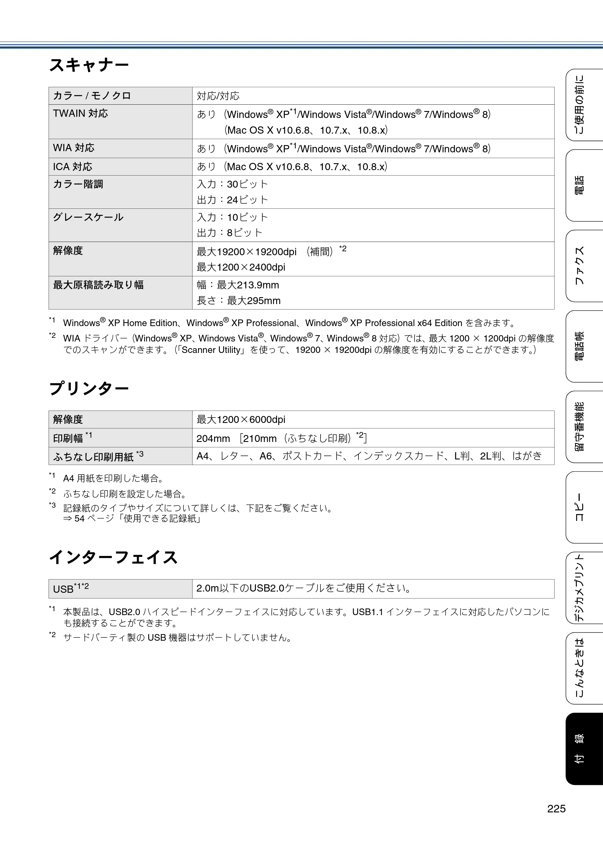 ブラザー MFC-J720D / MFC-J720DW ユーザーズガイド ～基本編～ — 原本ページ — 225ページ