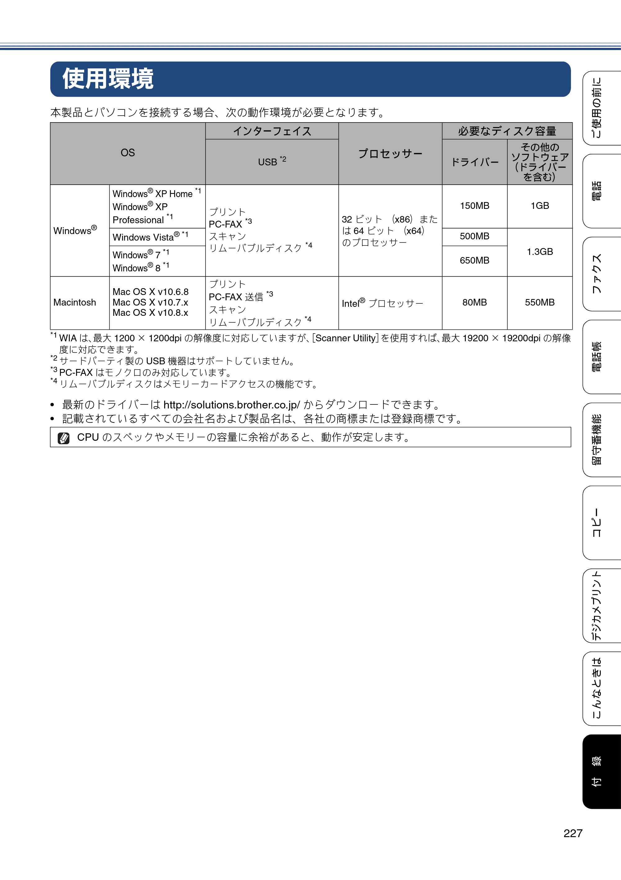 ブラザー MFC-J720D / MFC-J720DW ユーザーズガイド ～基本編～ — 使用環境 — 原本ページ — 227ページ