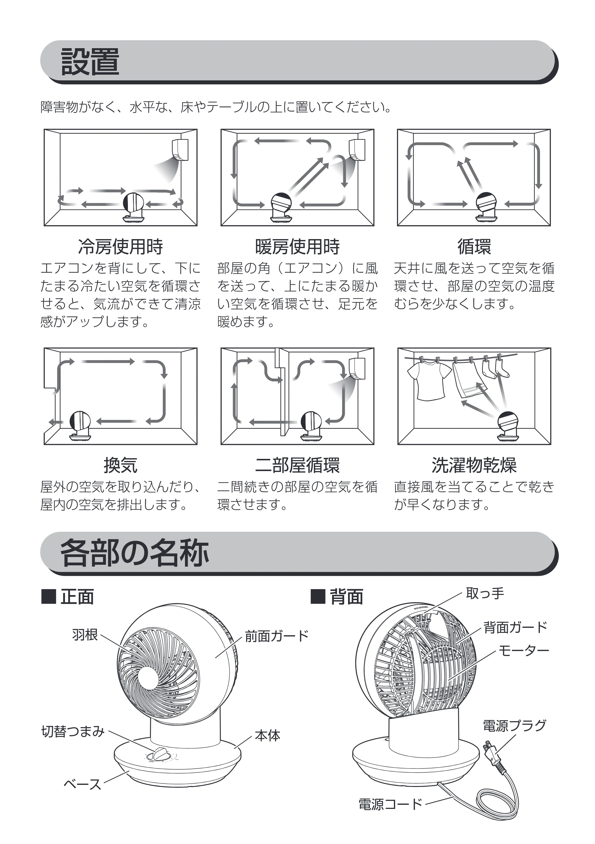 アイリスオーヤマ PCF-SM122 取扱説明書 — 原本ページ — 6ページ