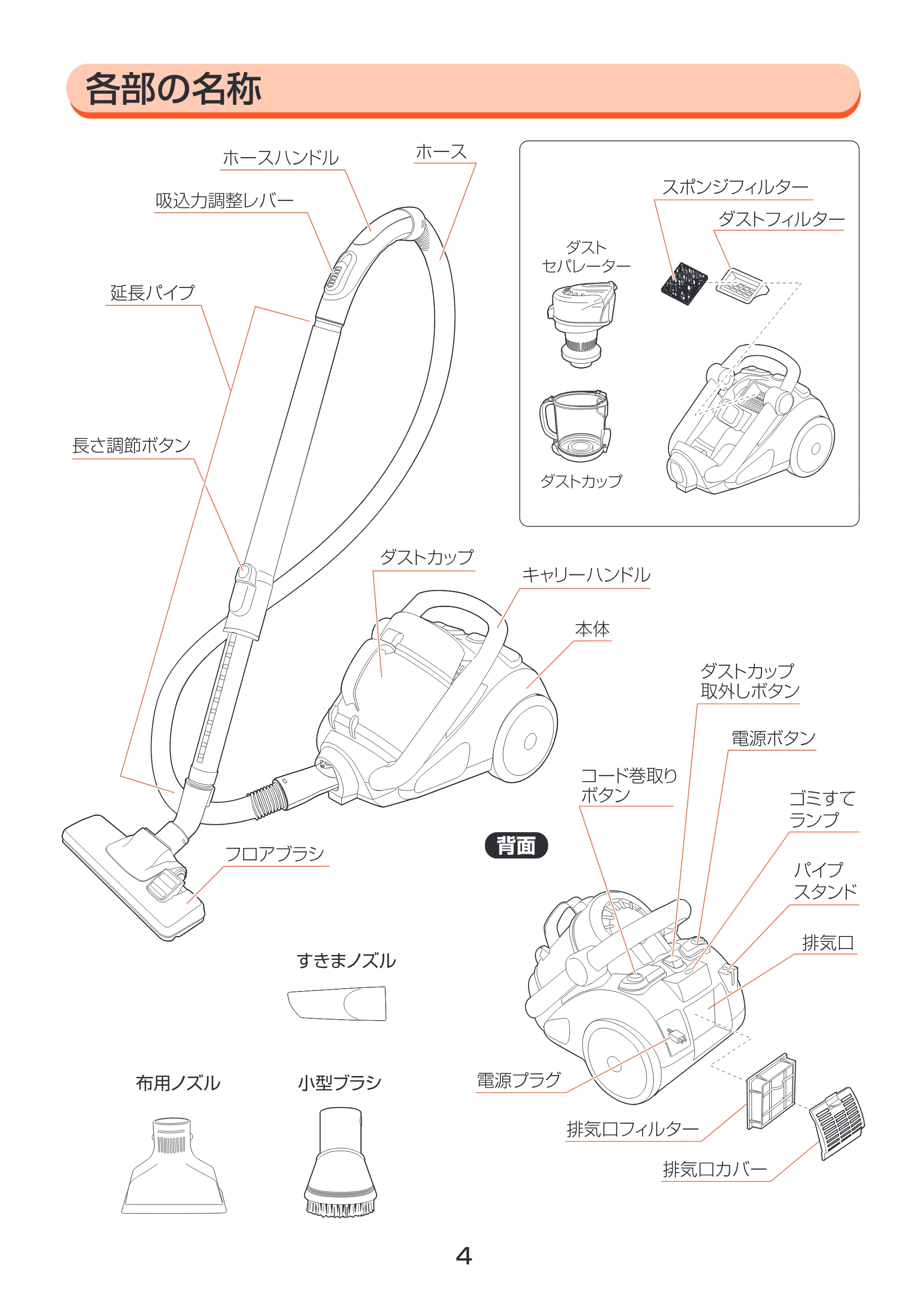 アイリスオーヤマ ECC-1000 取扱説明書 — 原本ページ — 4ページ