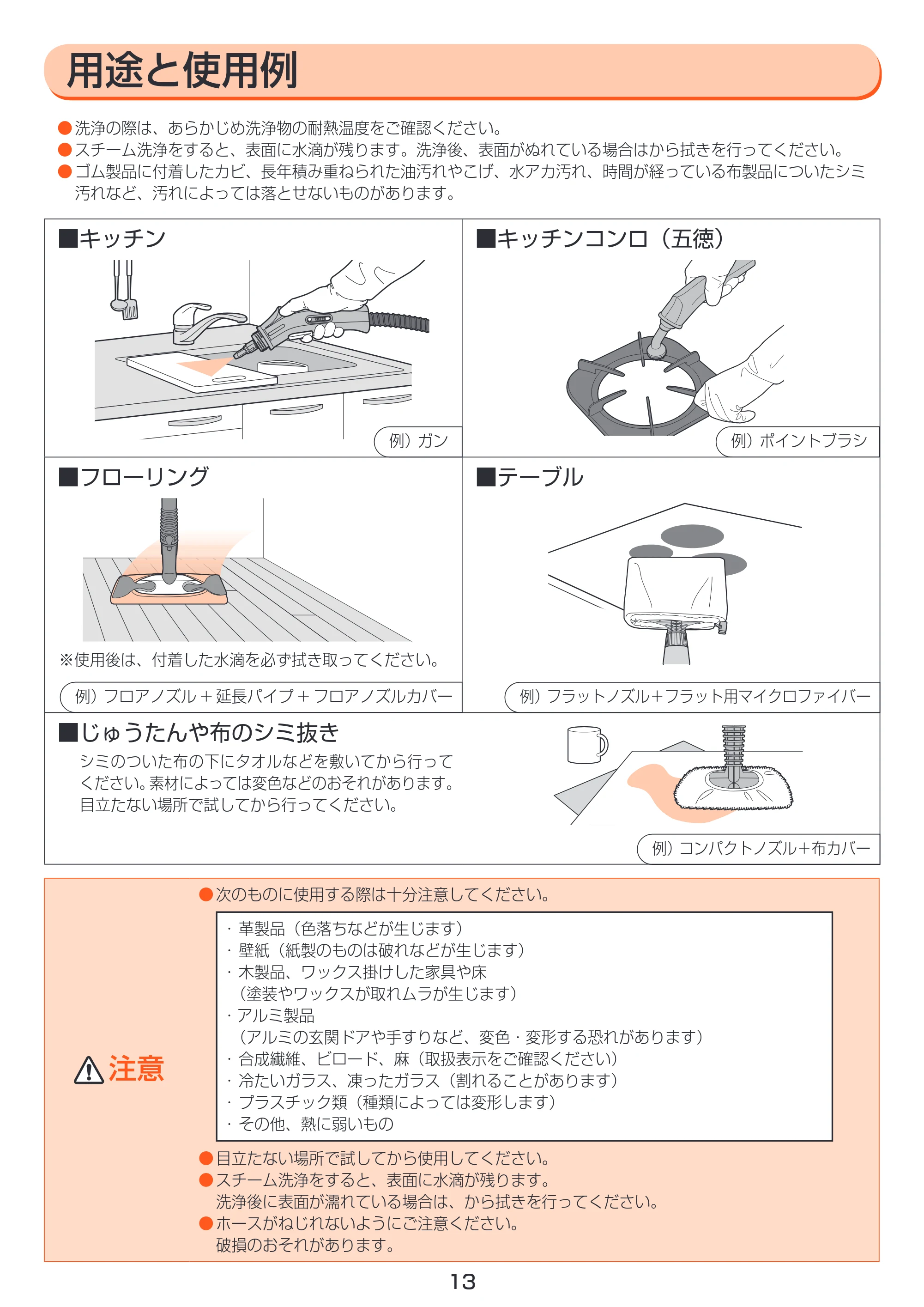 アイリスオーヤマ STM-410N 取扱説明書 — 原本ページ — 13ページ