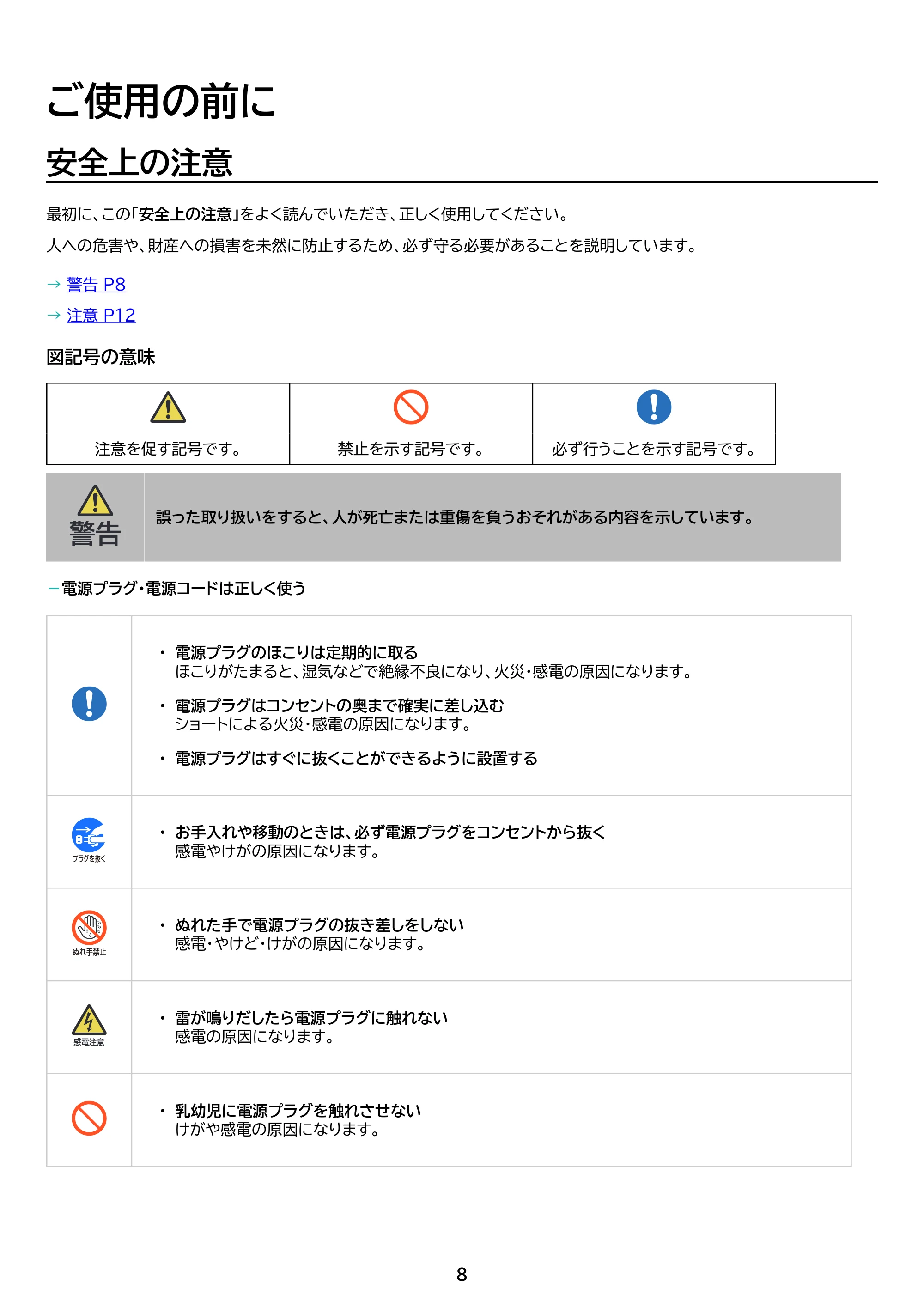 アイリスオーヤマ IP-GU500B 取扱説明書 — 原本ページ — 8ページ
