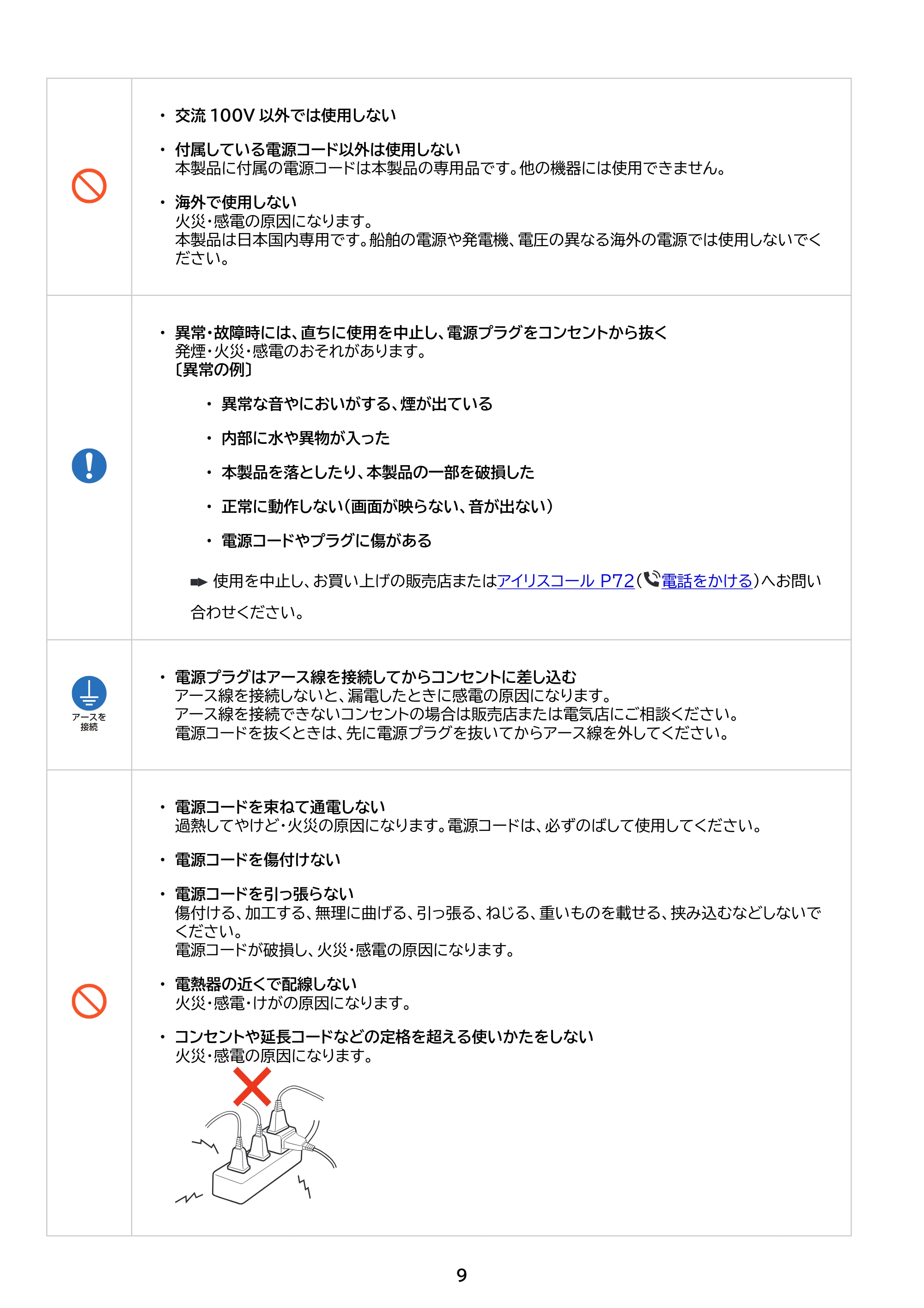 アイリスオーヤマ IP-GU500B 取扱説明書 — 原本ページ — 9ページ