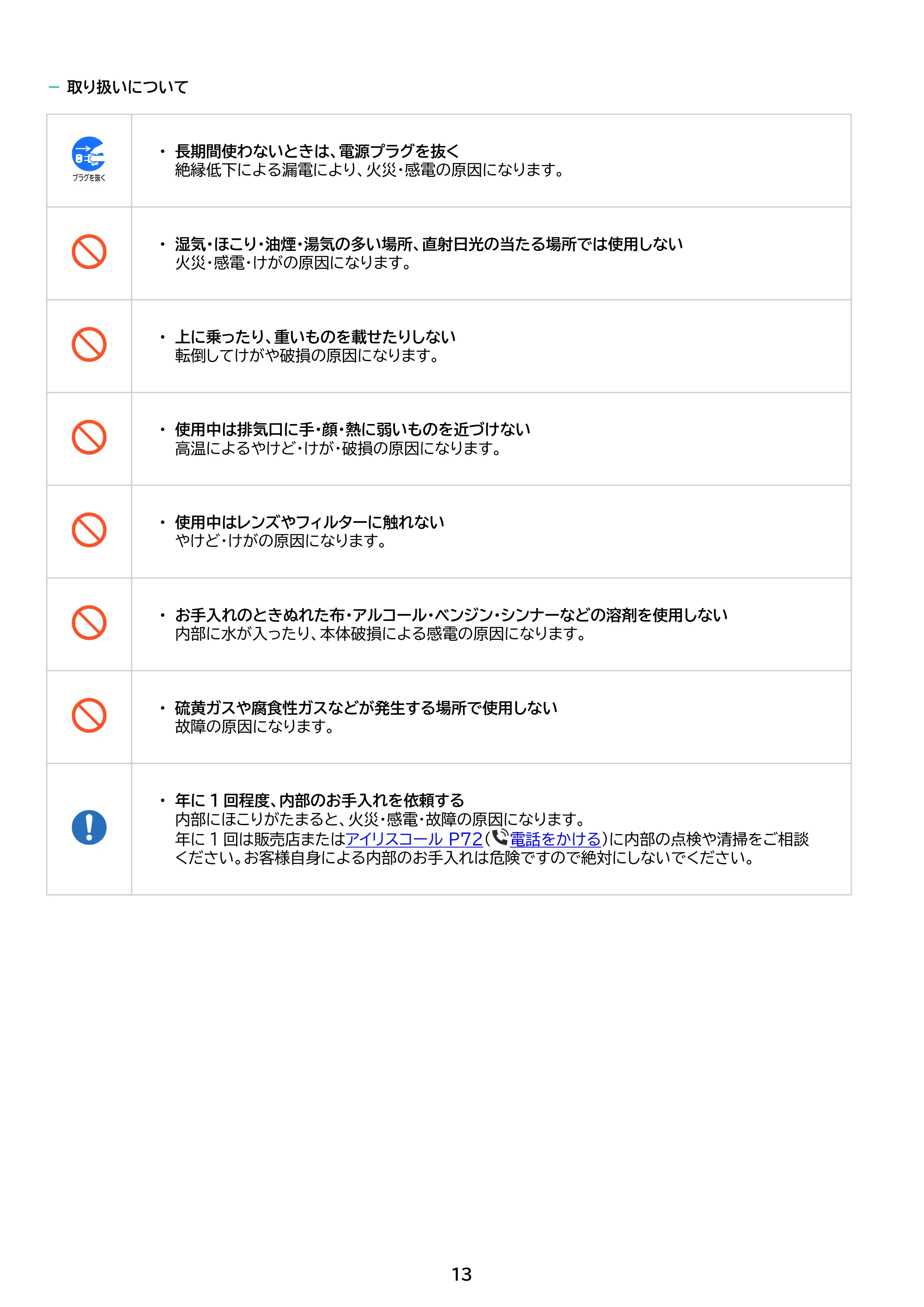 アイリスオーヤマ IP-GU500B 取扱説明書 — 原本ページ — 13ページ