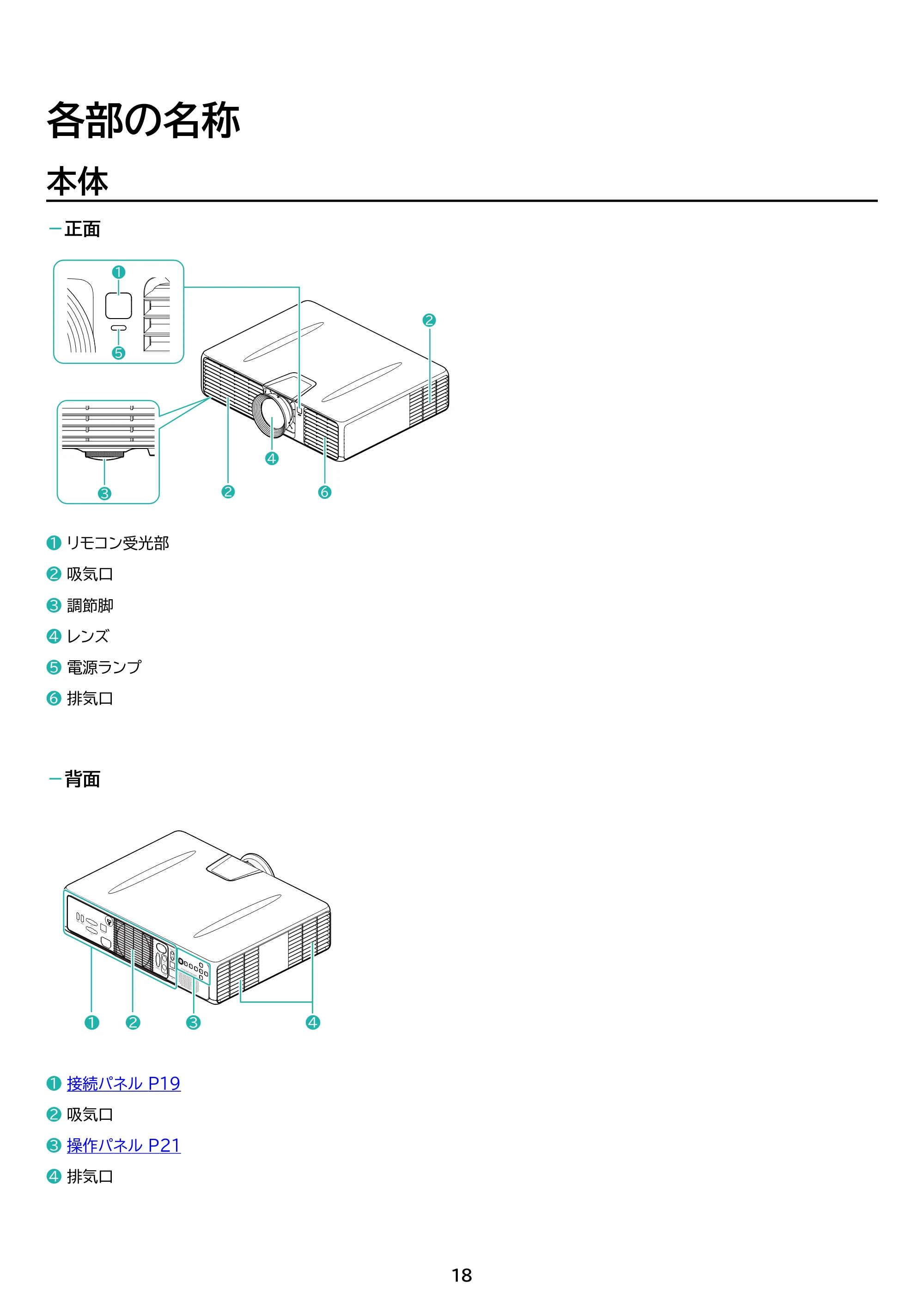 アイリスオーヤマ IP-GU500B 取扱説明書 — 原本ページ — 18ページ