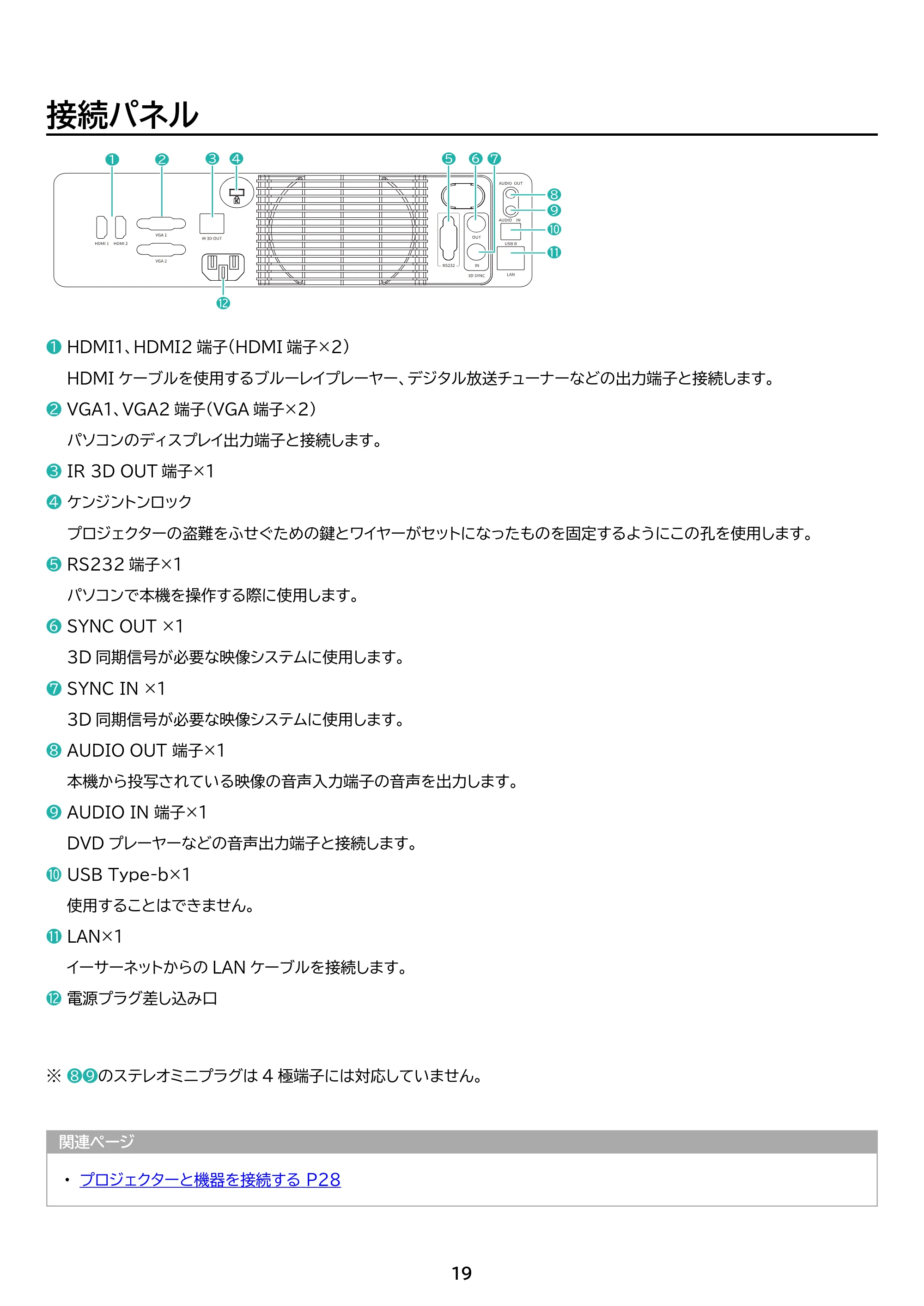 アイリスオーヤマ IP-GU500B 取扱説明書 — 原本ページ — 19ページ