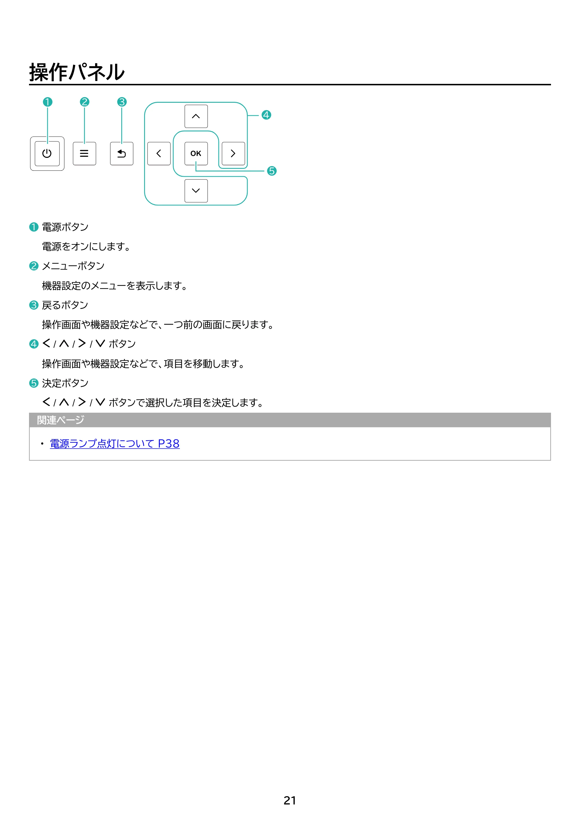 アイリスオーヤマ IP-GU500B 取扱説明書 — 原本ページ — 21ページ