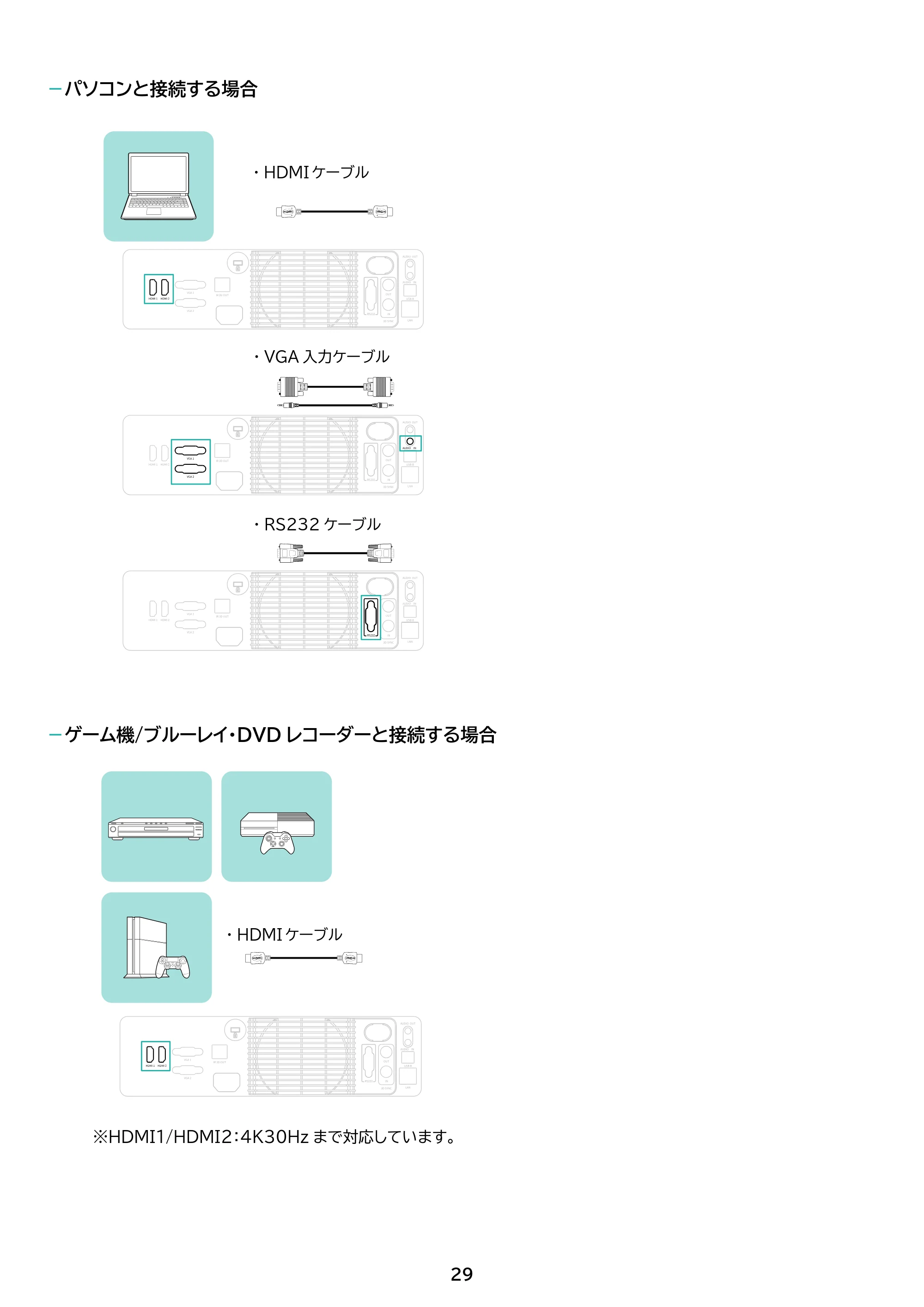 アイリスオーヤマ IP-GU500B 取扱説明書 — 原本ページ — 29ページ