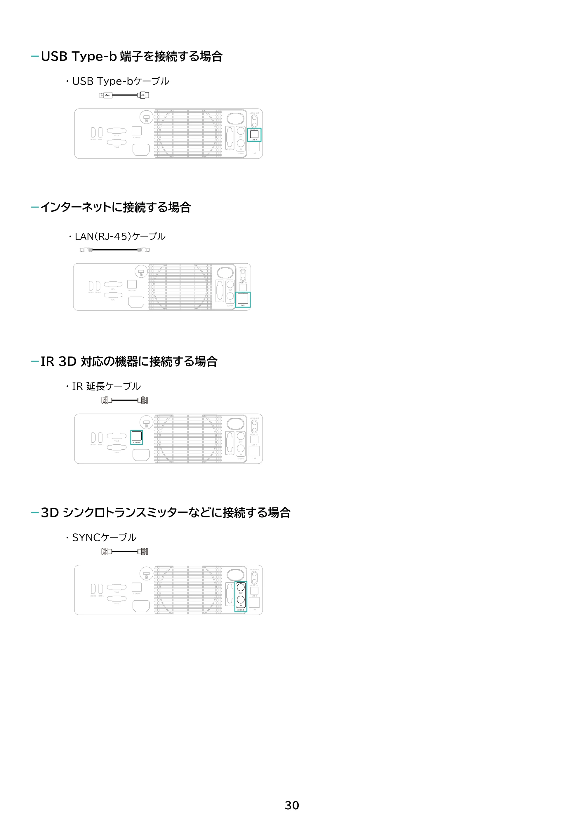 アイリスオーヤマ IP-GU500B 取扱説明書 — 原本ページ — 30ページ