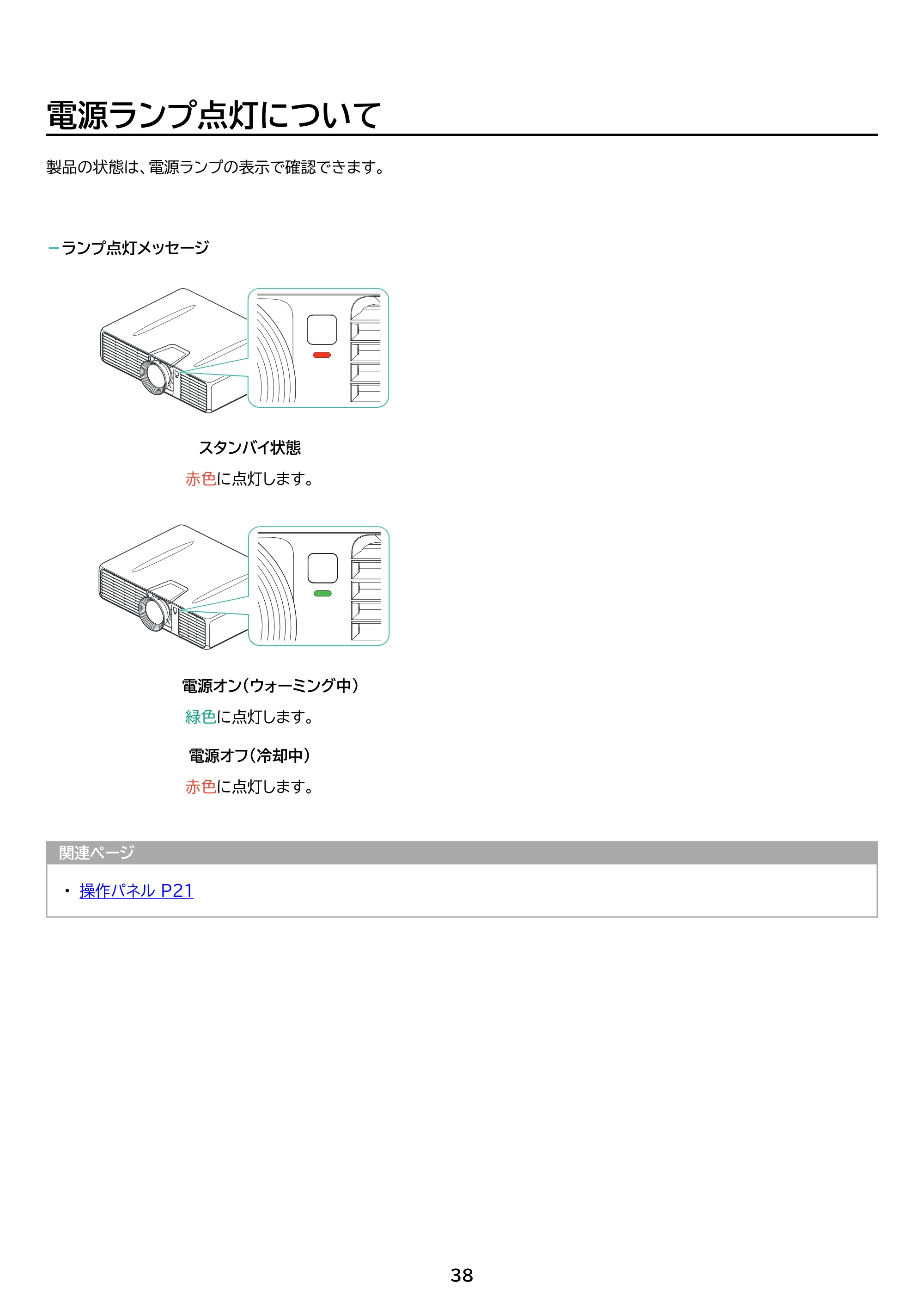 アイリスオーヤマ IP-GU500B 取扱説明書 — 原本ページ — 38ページ