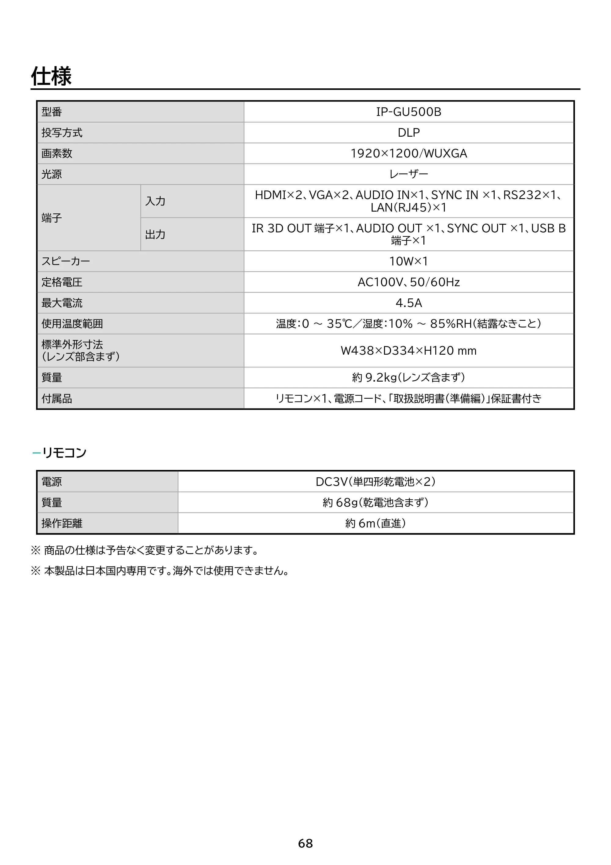 アイリスオーヤマ IP-GU500B 取扱説明書 — 原本ページ — 68ページ