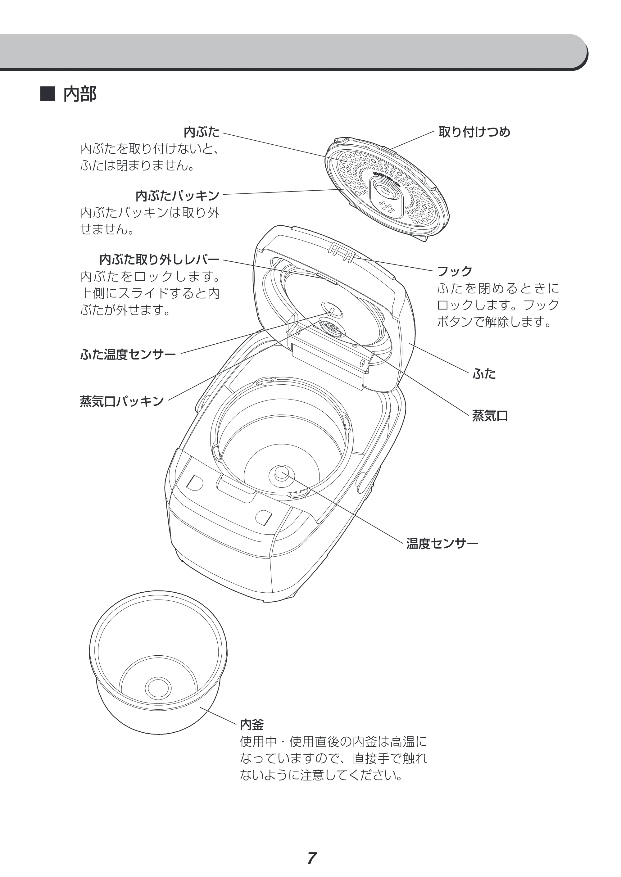 アイリスオーヤマ KRC-IC30 取扱説明書 — 原本ページ — 7ページ
