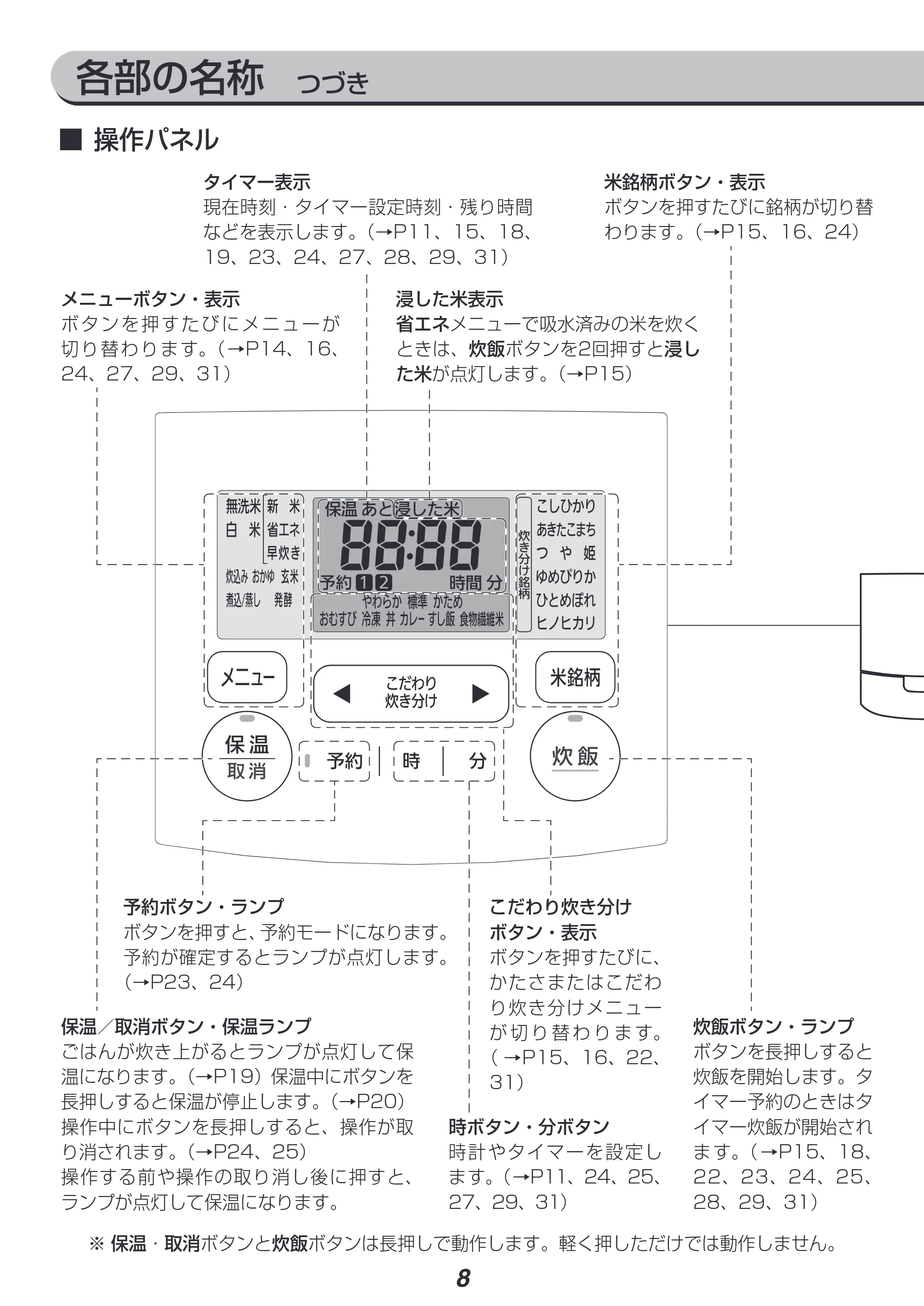 アイリスオーヤマ KRC-IC30 取扱説明書 — 原本ページ — 8ページ