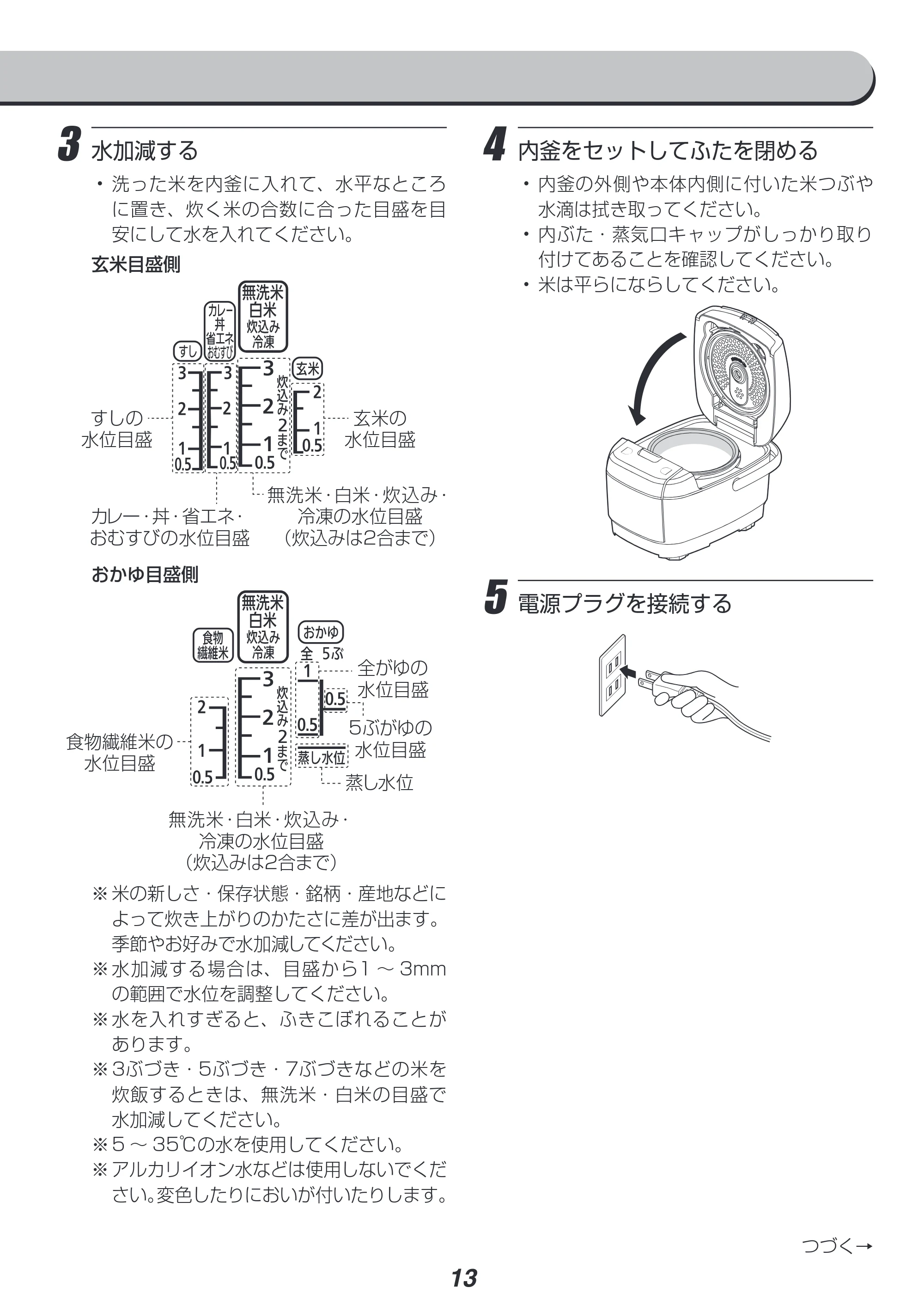 アイリスオーヤマ KRC-IC30 取扱説明書 — 原本ページ — 13ページ