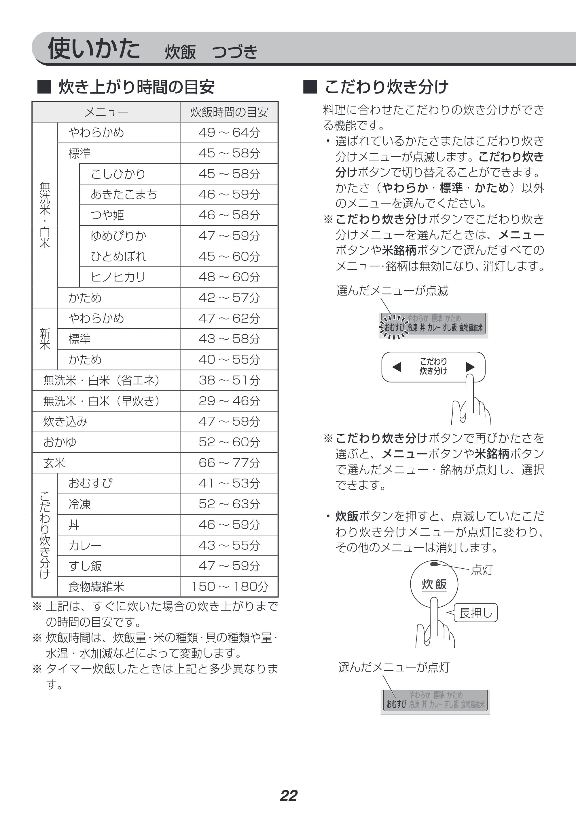アイリスオーヤマ KRC-IC30 取扱説明書 — 原本ページ — 22ページ