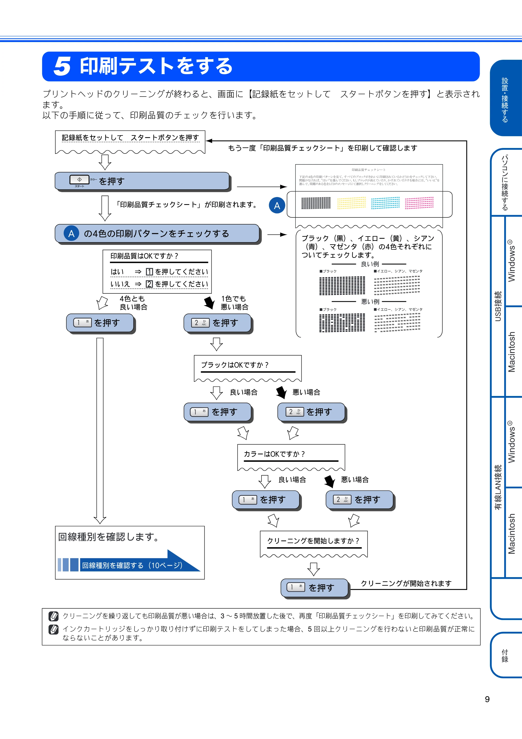 ブラザー MFC-5890CN かんたん設置ガイド — 印刷テストをする — 原本ページ — 11ページ