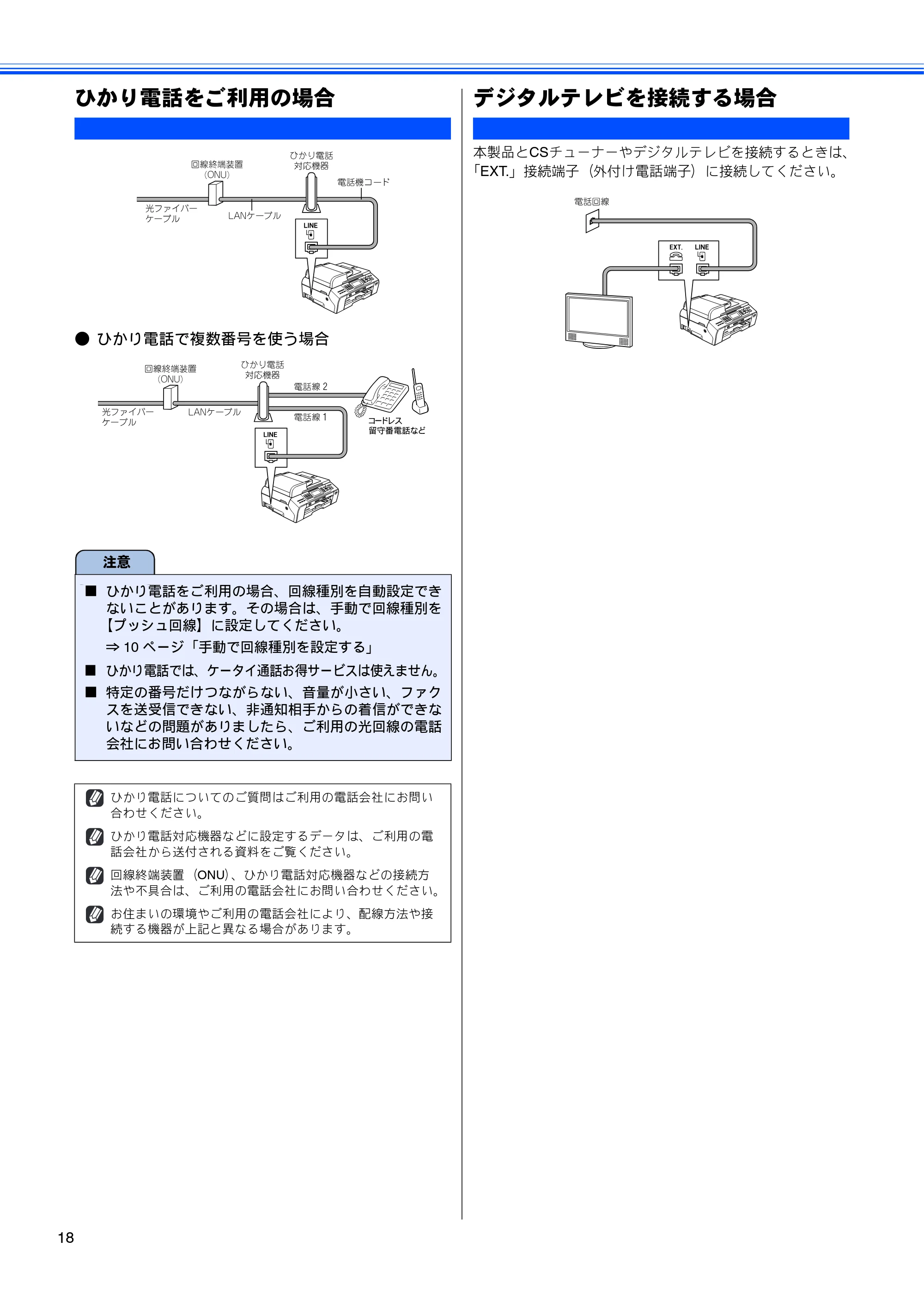 ブラザー MFC-5890CN かんたん設置ガイド — ひかり電話をご利用の場合 — 原本ページ — 20ページ