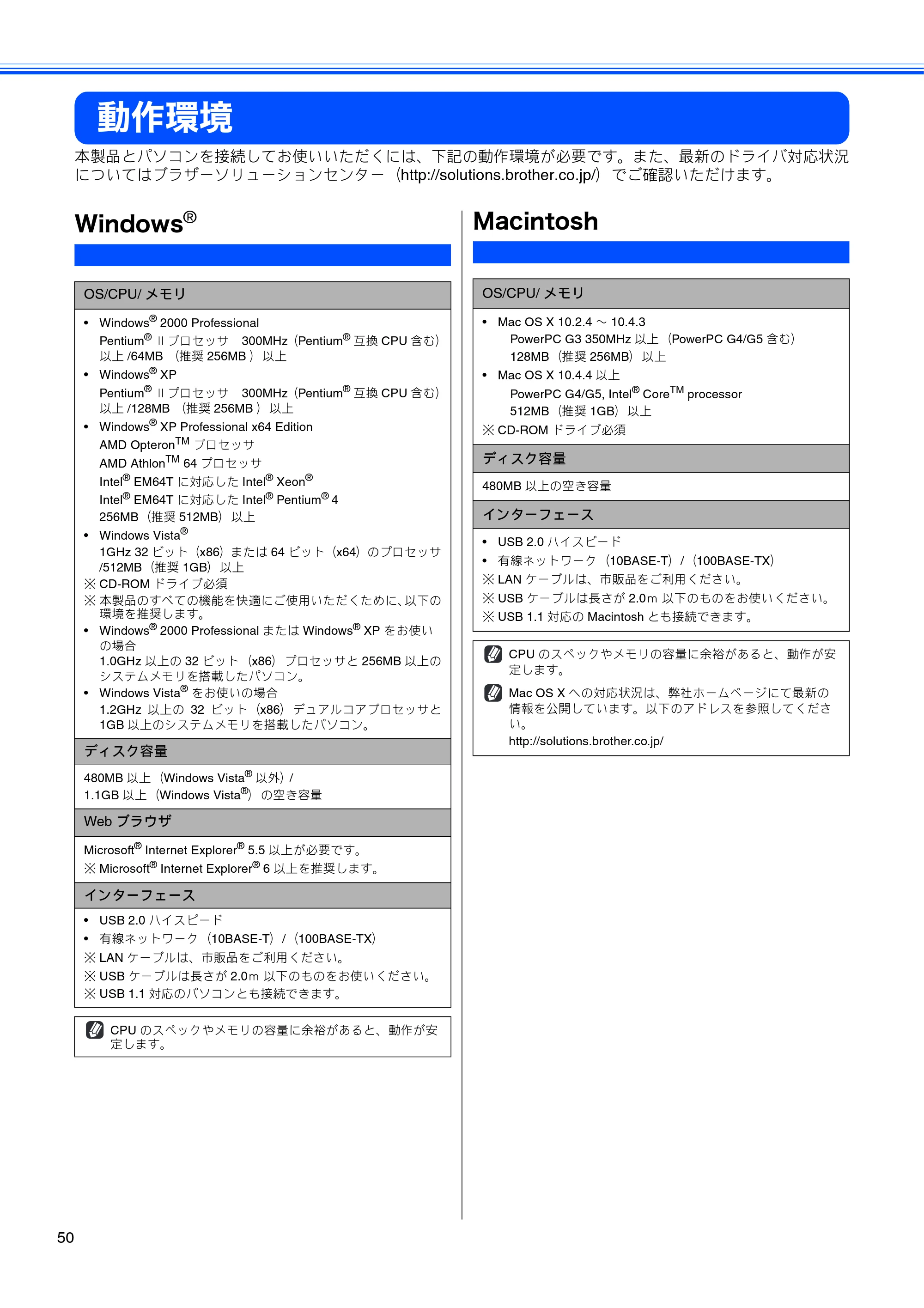 ブラザー MFC-5890CN かんたん設置ガイド — 動作環境 — 原本ページ — 52ページ