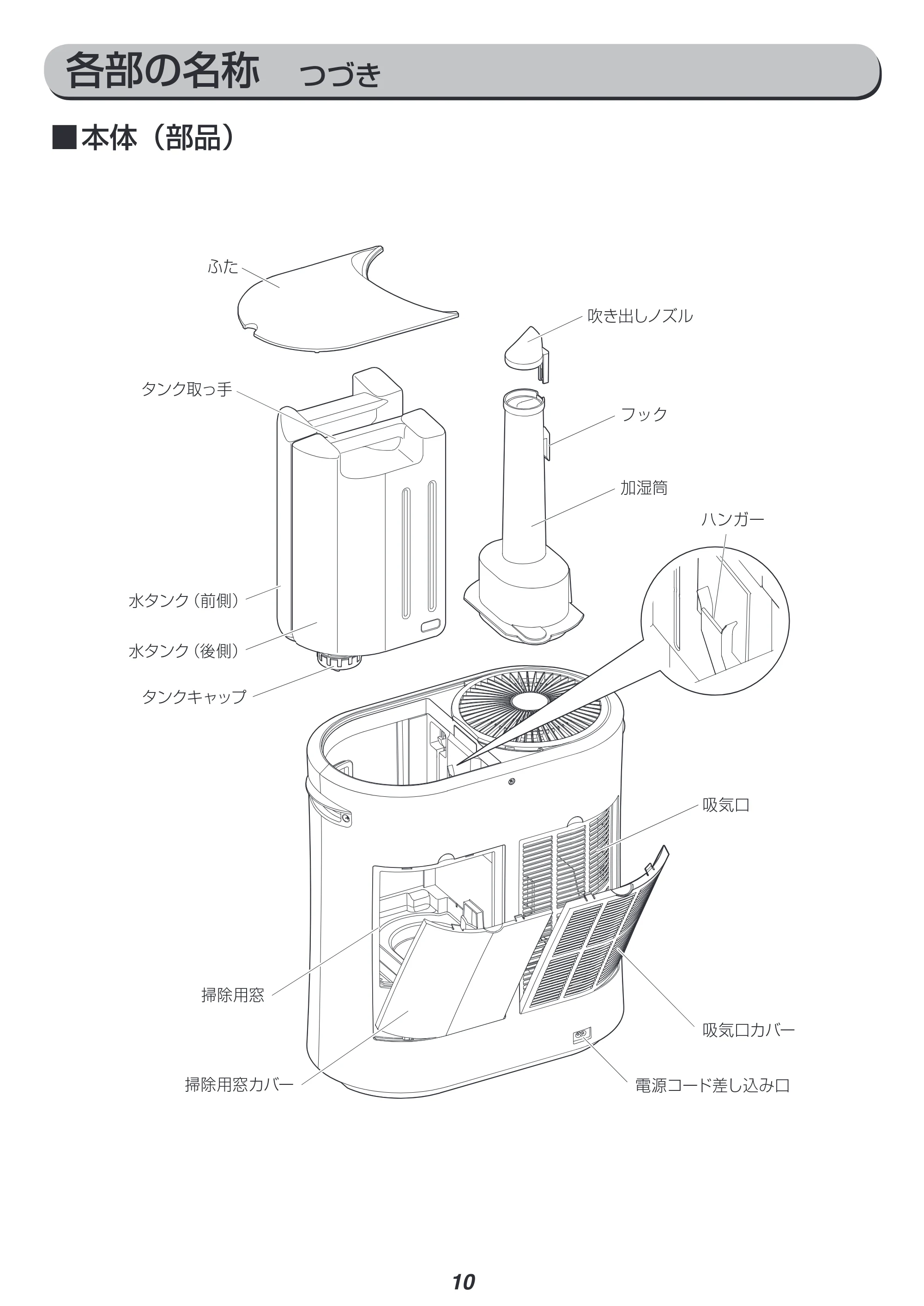 アイリスオーヤマ SPK-1000Z 取扱説明書 — 原本ページ — 10ページ