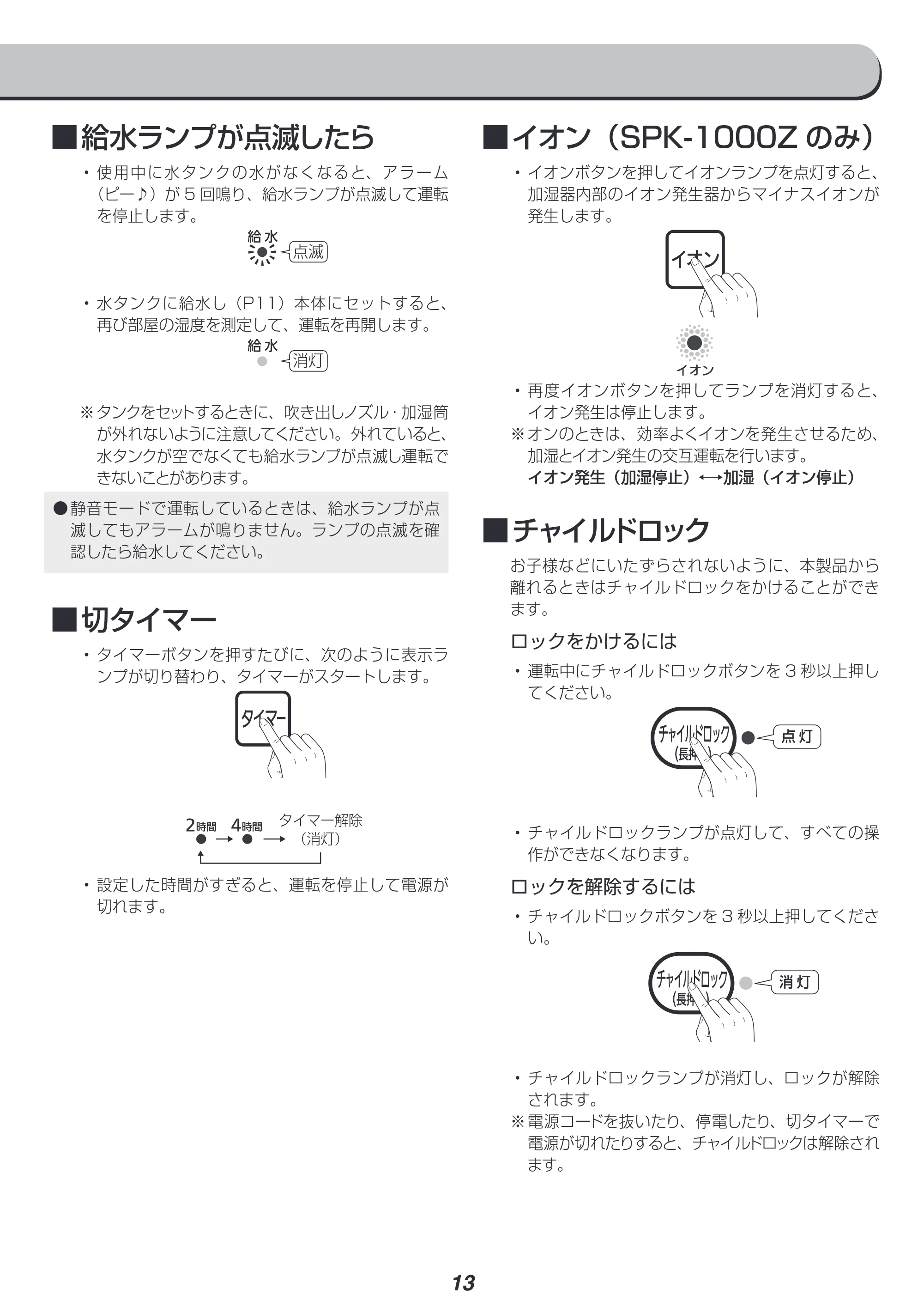 アイリスオーヤマ SPK-1000Z 取扱説明書 — 原本ページ — 13ページ
