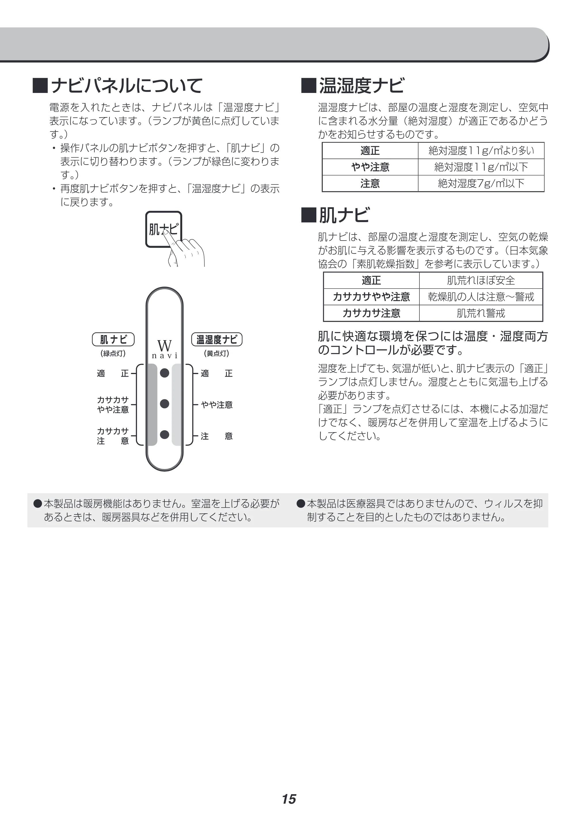 アイリスオーヤマ SPK-1000Z 取扱説明書 — 原本ページ — 15ページ
