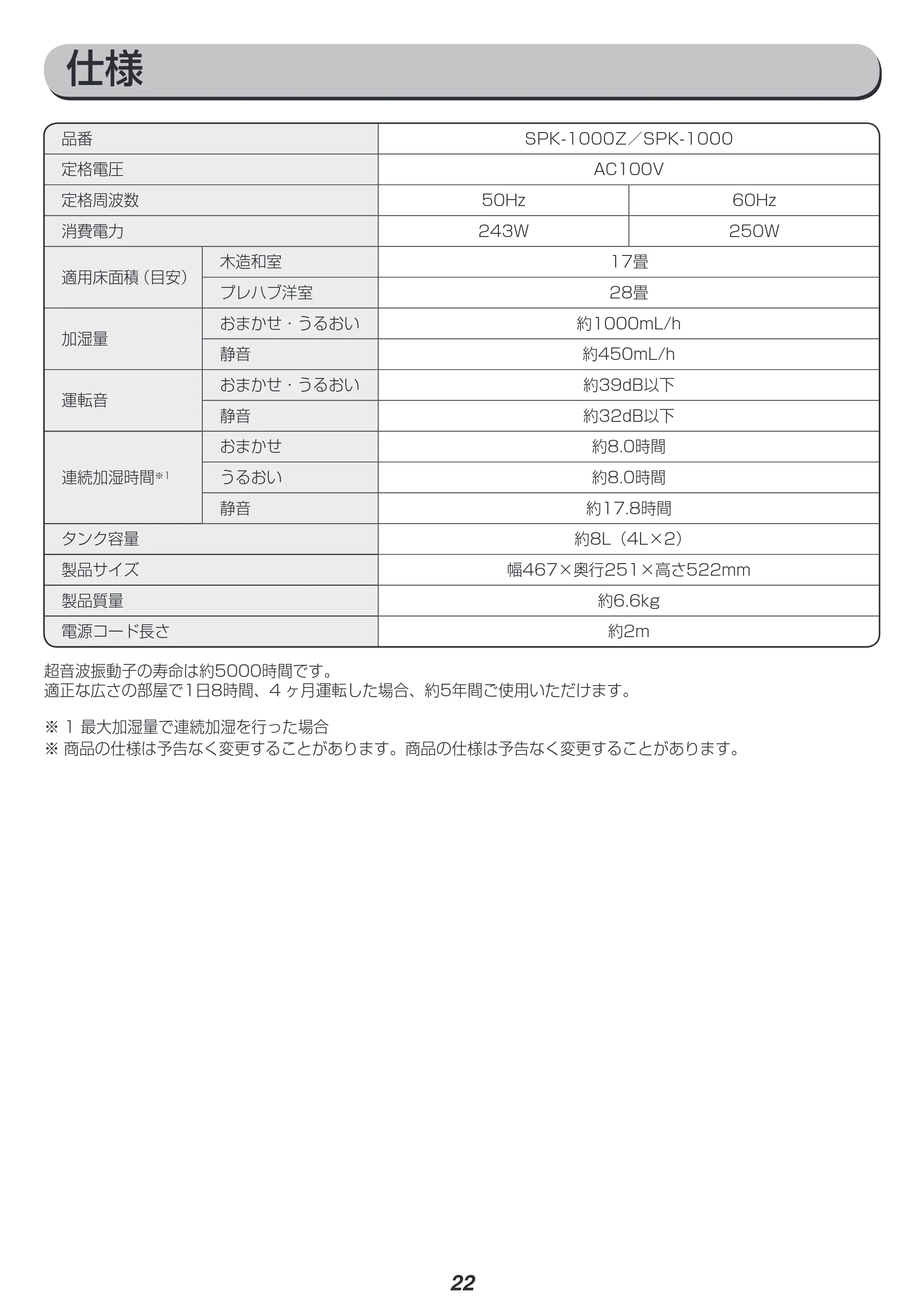 アイリスオーヤマ SPK-1000Z 取扱説明書 — 原本ページ — 22ページ