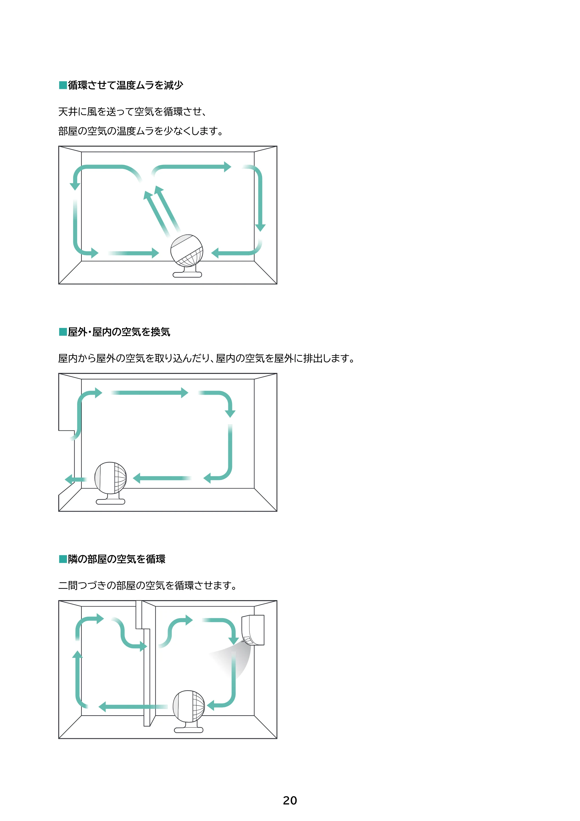 アイリスオーヤマ KCF-SDS151TEC-PD 取扱説明書 — 原本ページ — 20ページ