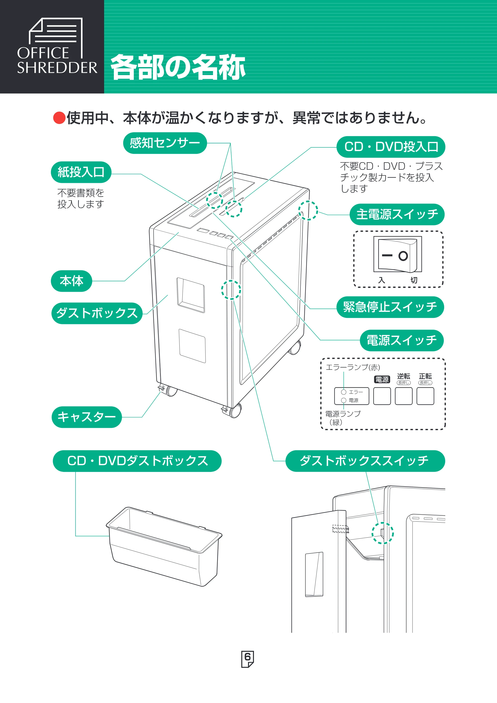 アイリスオーヤマ SH15H 取扱説明書 — 原本ページ — 6ページ