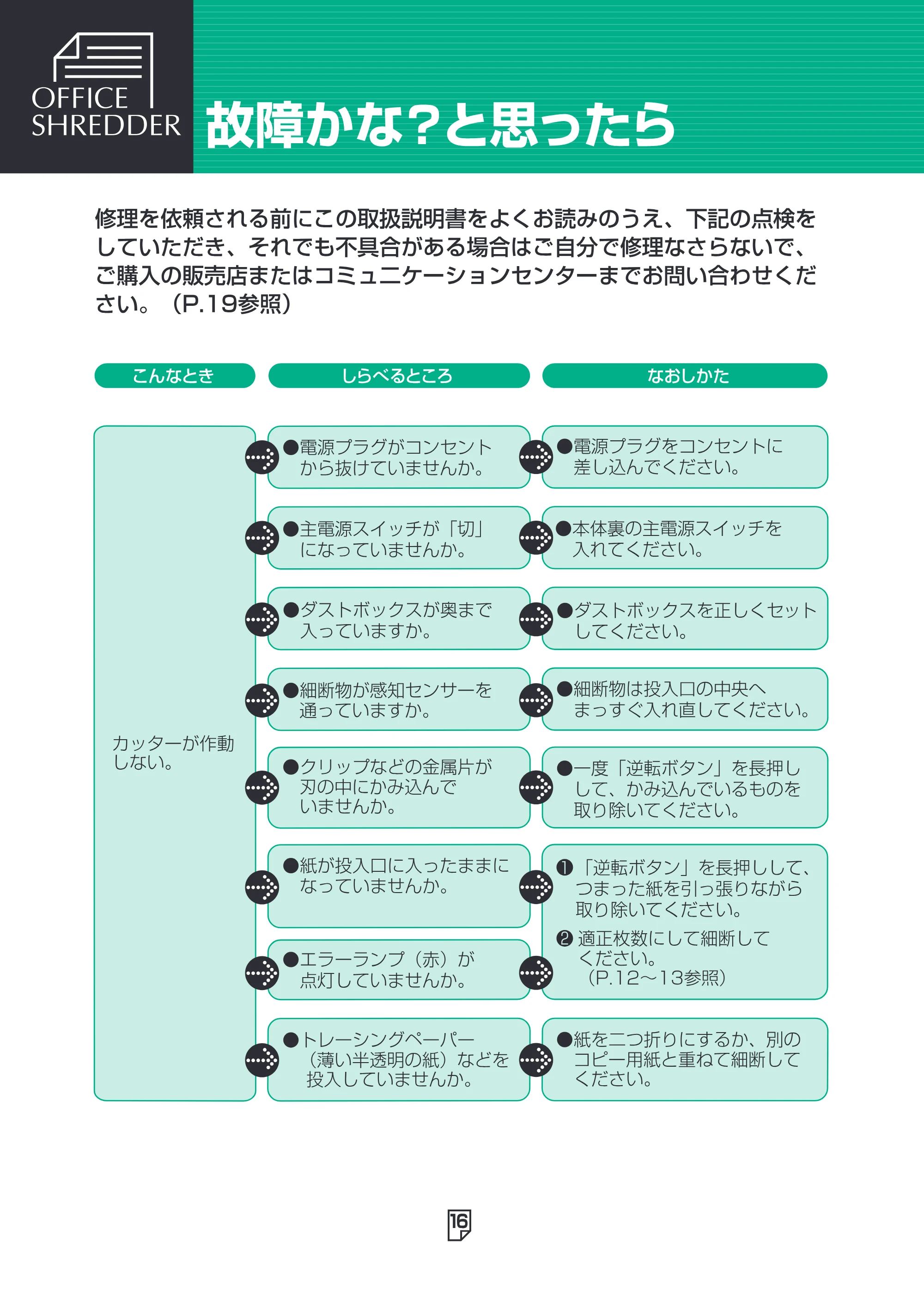 アイリスオーヤマ SH15H 取扱説明書 — 原本ページ — 16ページ