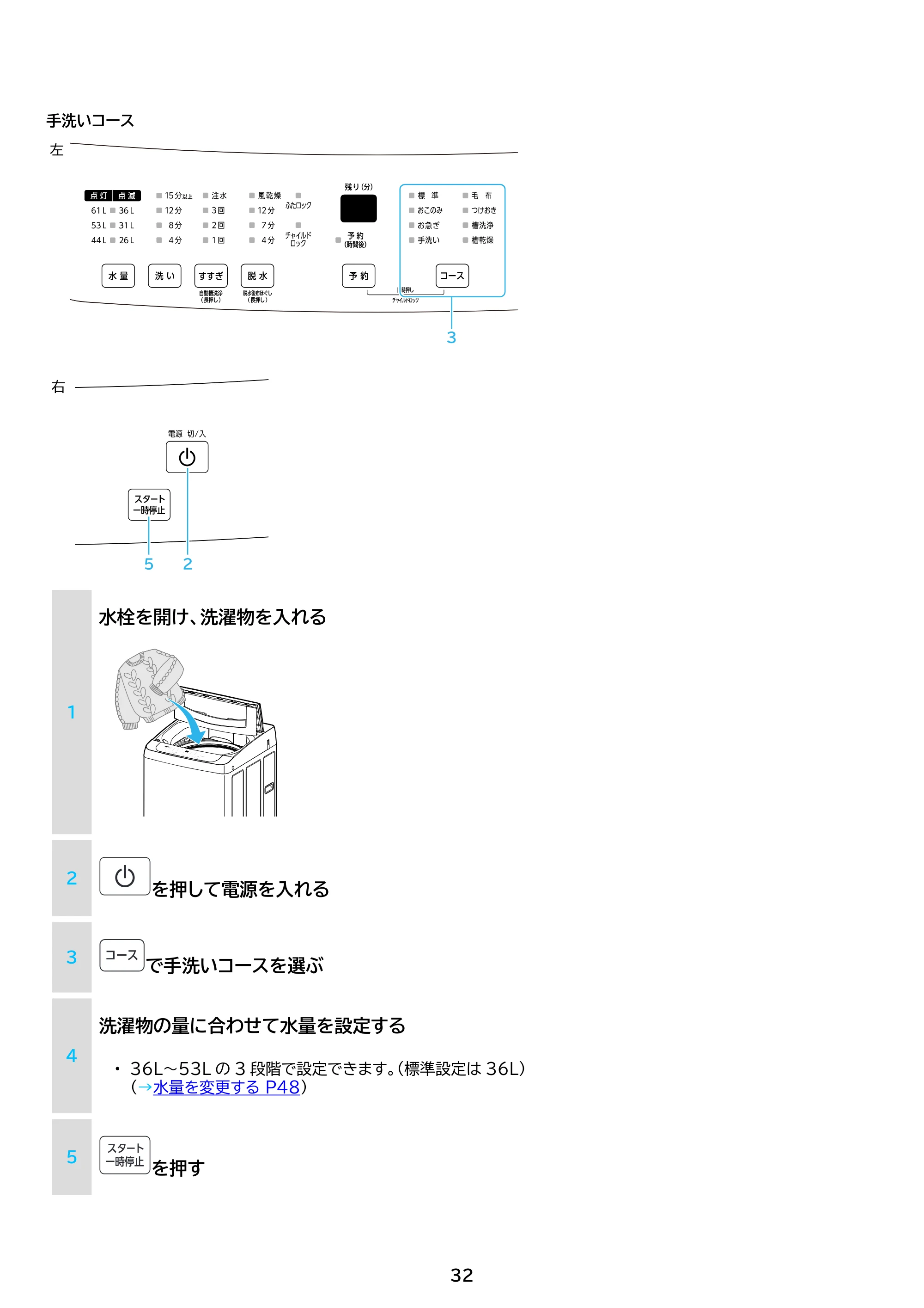 アイリスオーヤマ ITW-80B01 取扱説明書 — 原本ページ — 32ページ