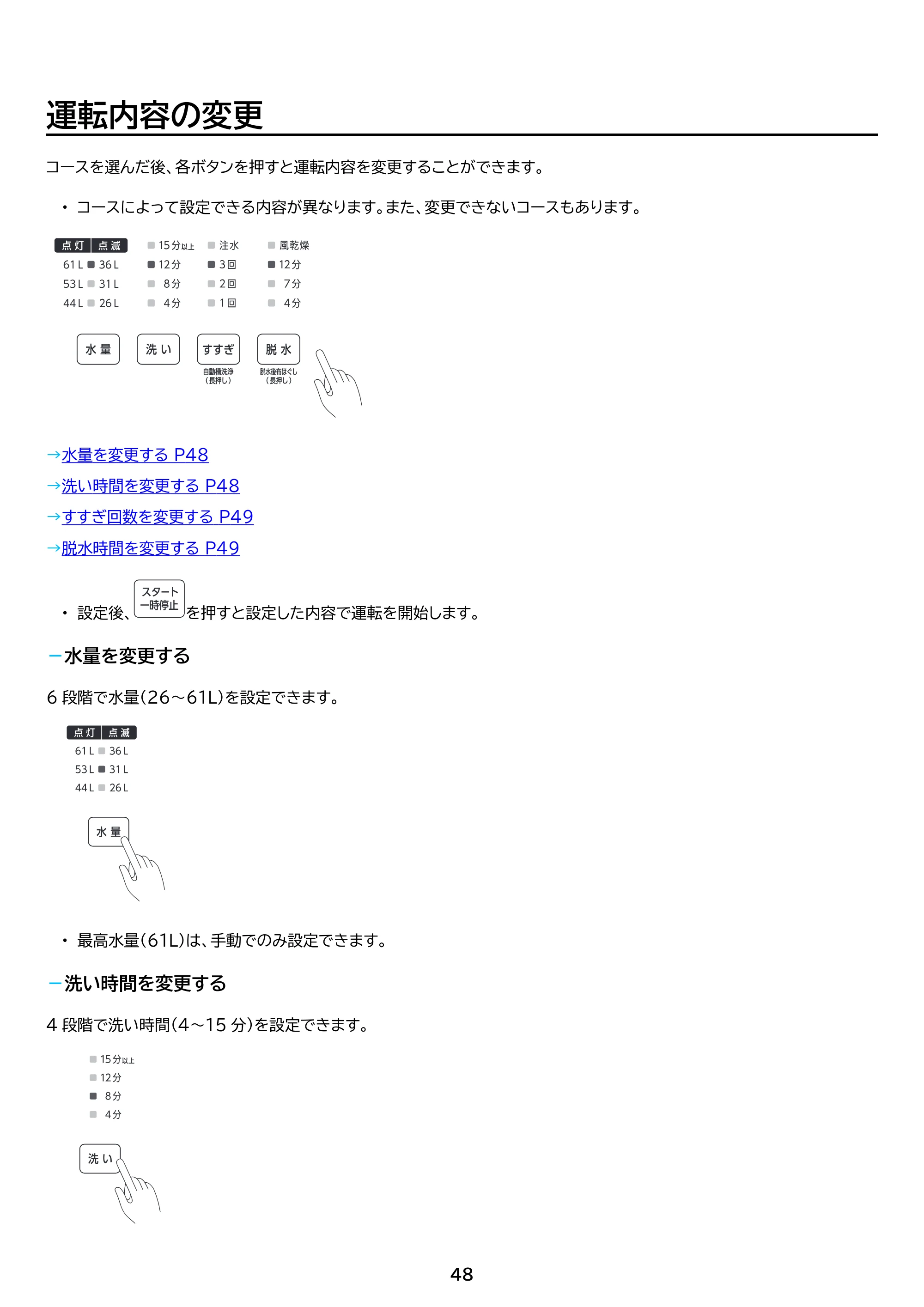 アイリスオーヤマ ITW-80B01 取扱説明書 — 原本ページ — 48ページ