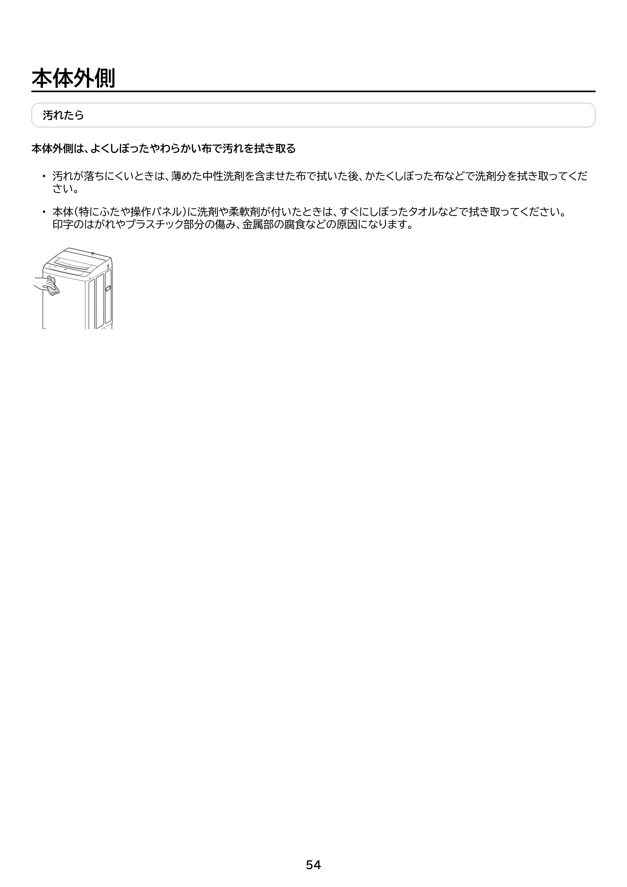 アイリスオーヤマ ITW-80B01 取扱説明書 — 原本ページ — 54ページ