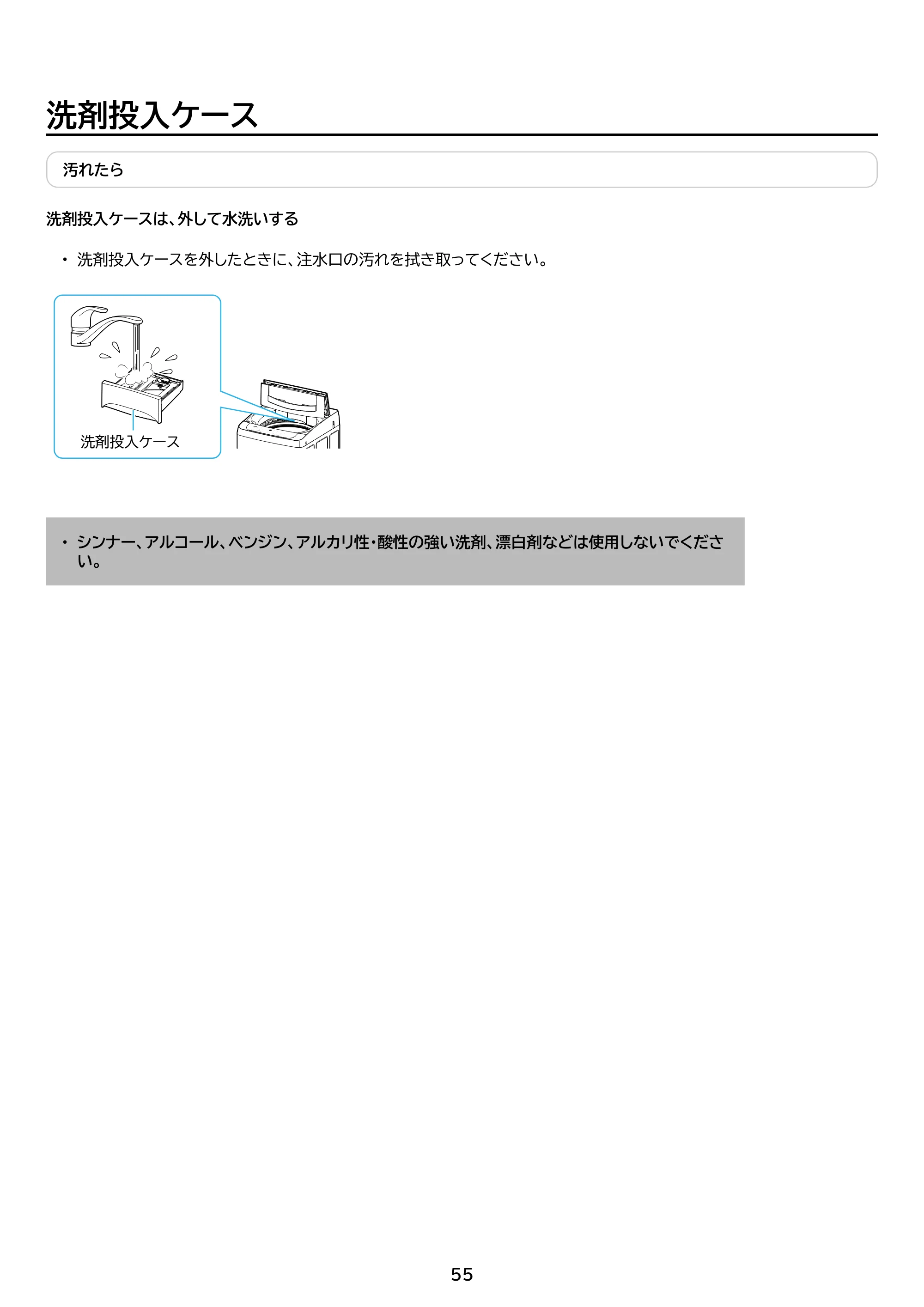 アイリスオーヤマ ITW-80B01 取扱説明書 — 原本ページ — 55ページ
