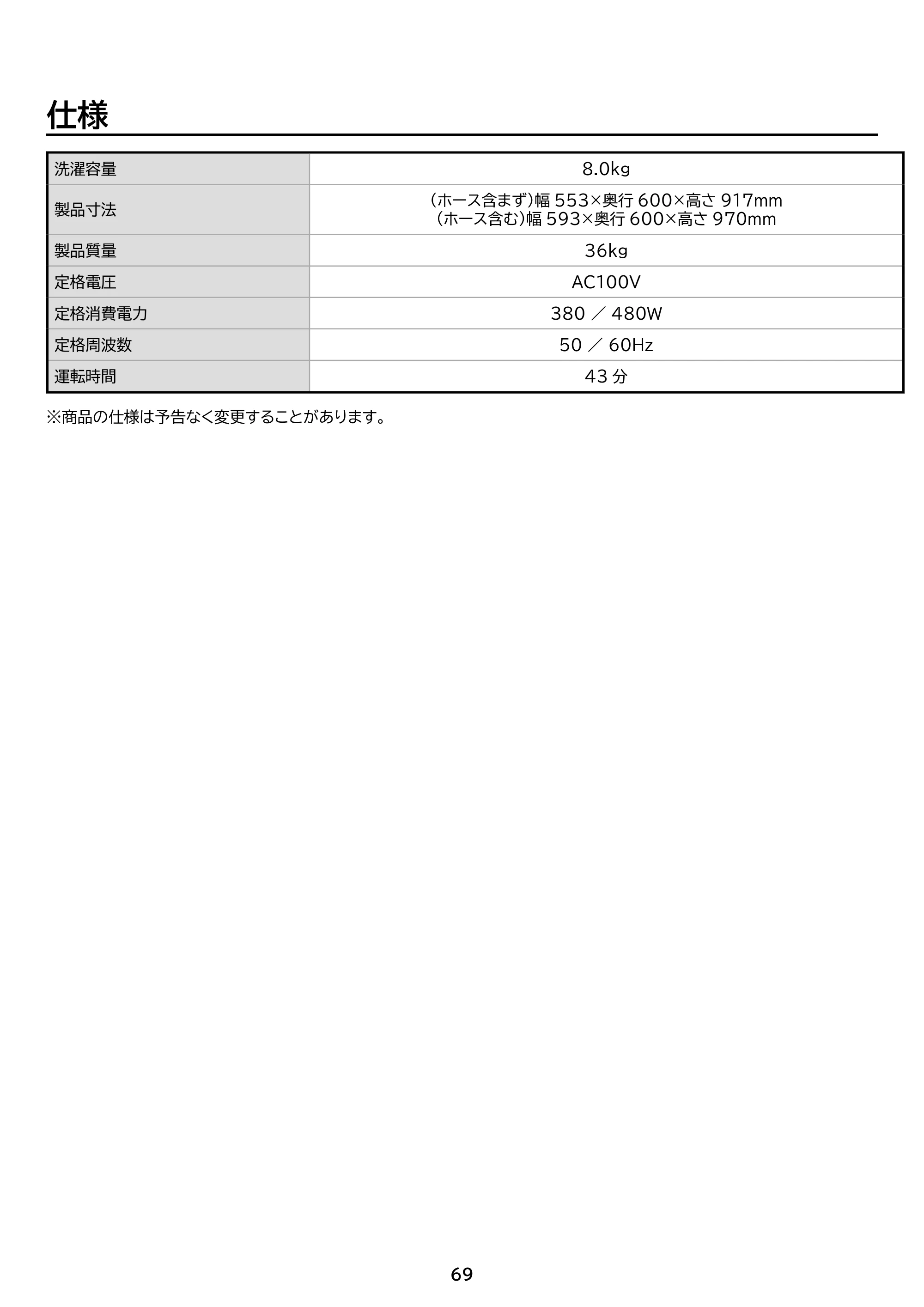 アイリスオーヤマ ITW-80B01 取扱説明書 — 原本ページ — 69ページ