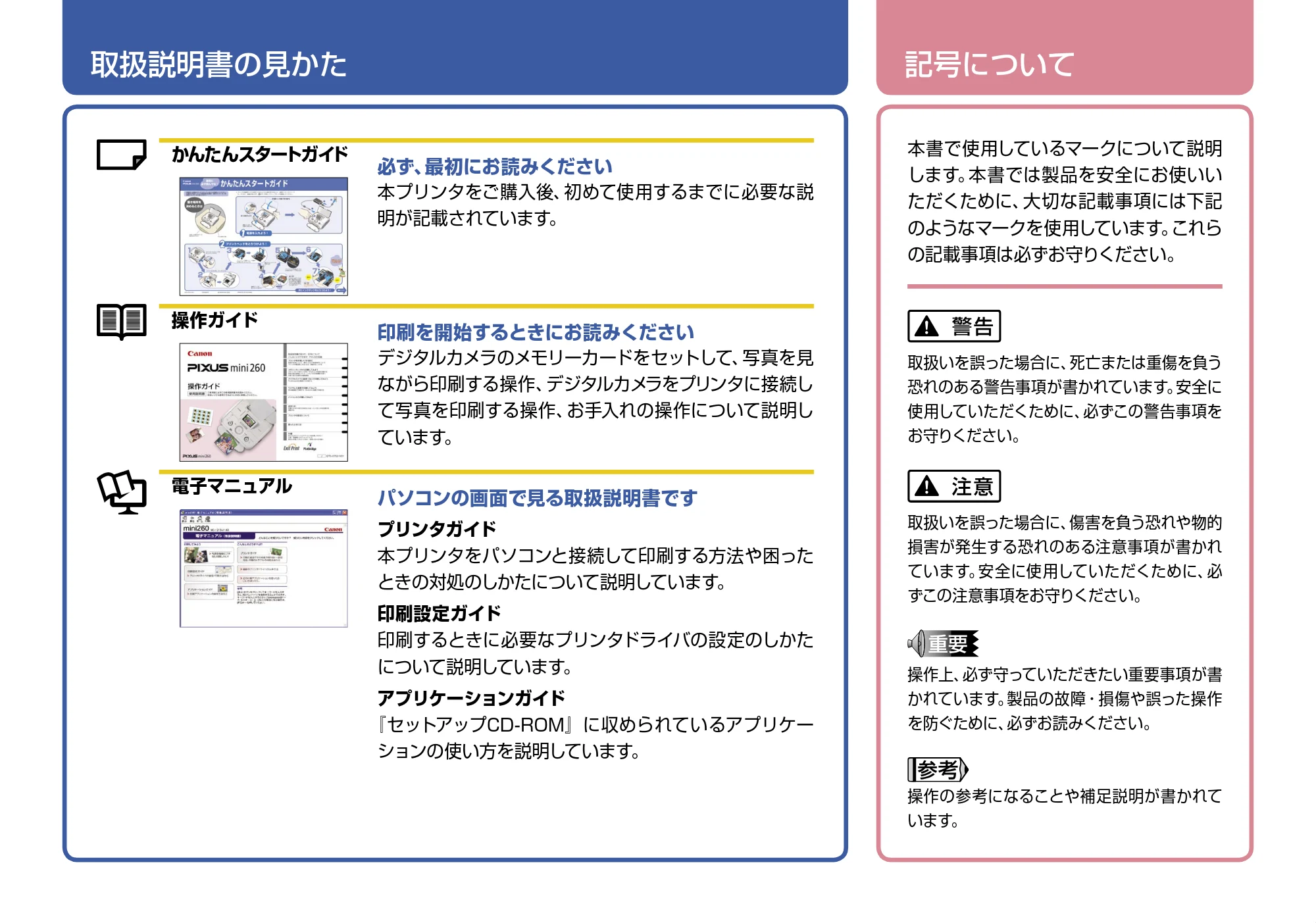 キヤノン PIXUS mini260 基本操作ガイド （PDF形式／12.12Mバイト） — 原本ページ — 2ページ