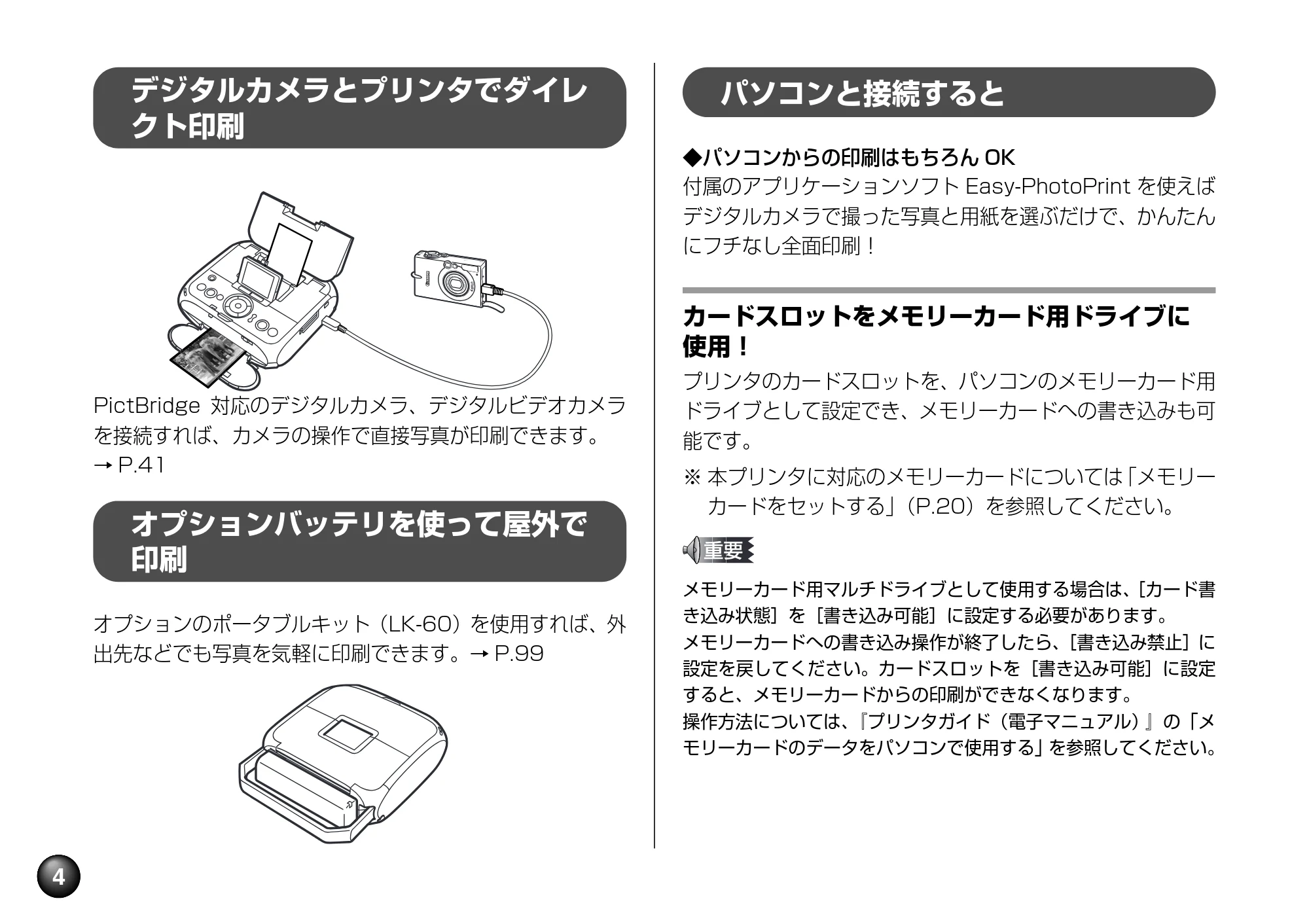 キヤノン PIXUS mini260 基本操作ガイド （PDF形式／12.12Mバイト） — デジタルカメラとプリンタでダイレ クト印刷 — 原本ページ — 6ページ
