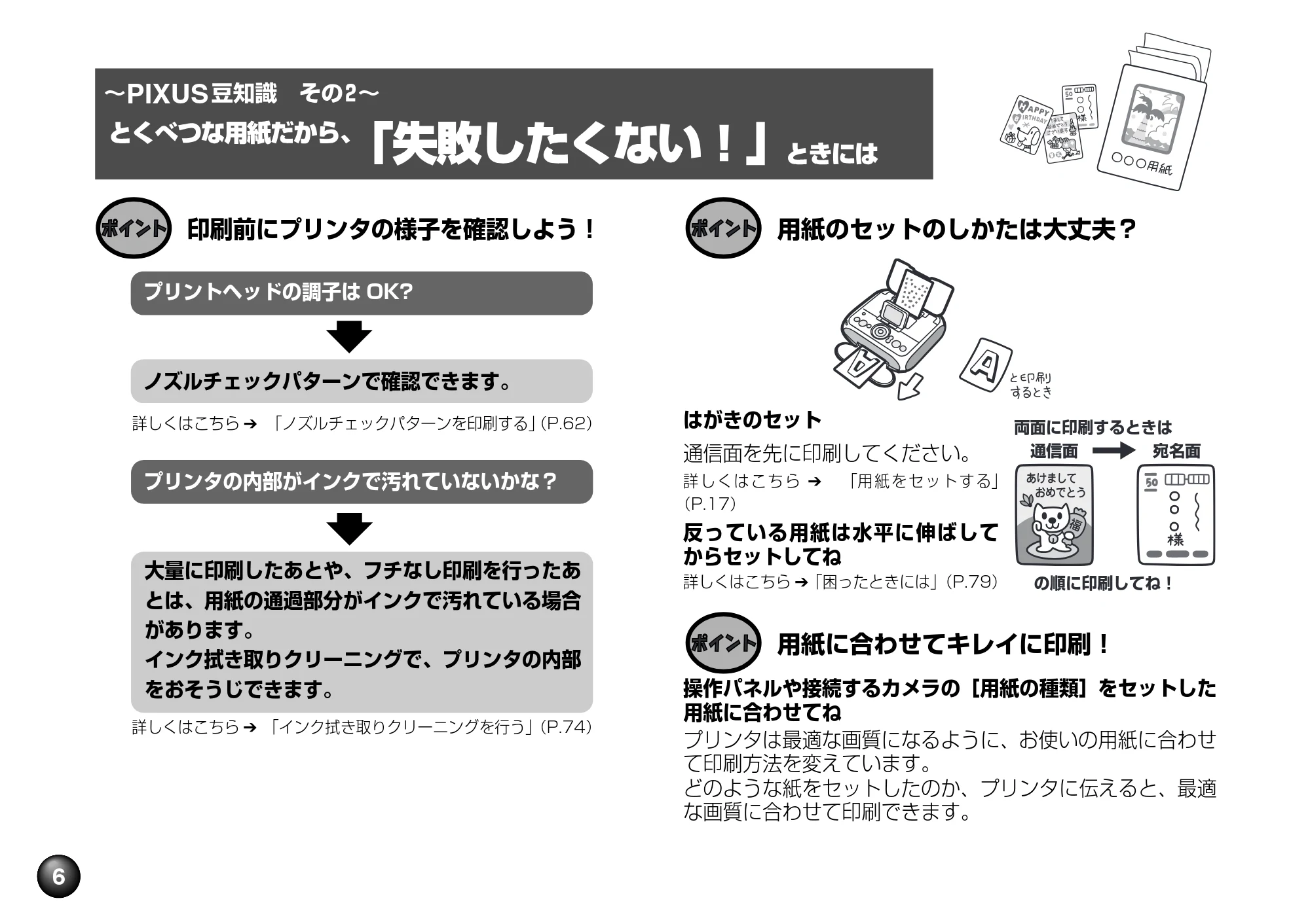 キヤノン PIXUS mini260 基本操作ガイド （PDF形式／12.12Mバイト） — 原本ページ — 8ページ