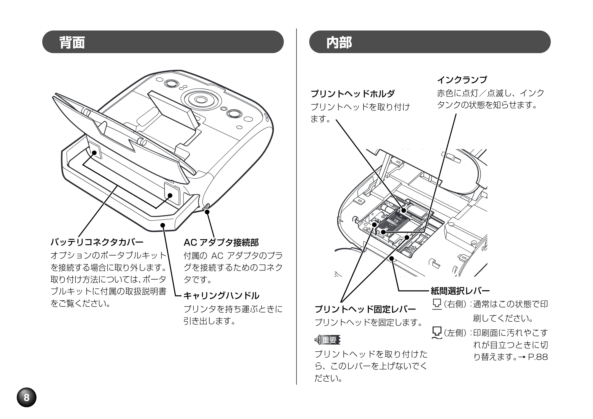 キヤノン PIXUS mini260 基本操作ガイド （PDF形式／12.12Mバイト） — 背面 — 原本ページ — 10ページ
