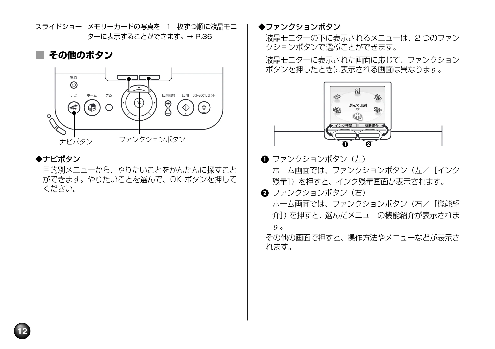 キヤノン PIXUS mini260 基本操作ガイド （PDF形式／12.12Mバイト） — 原本ページ — 14ページ