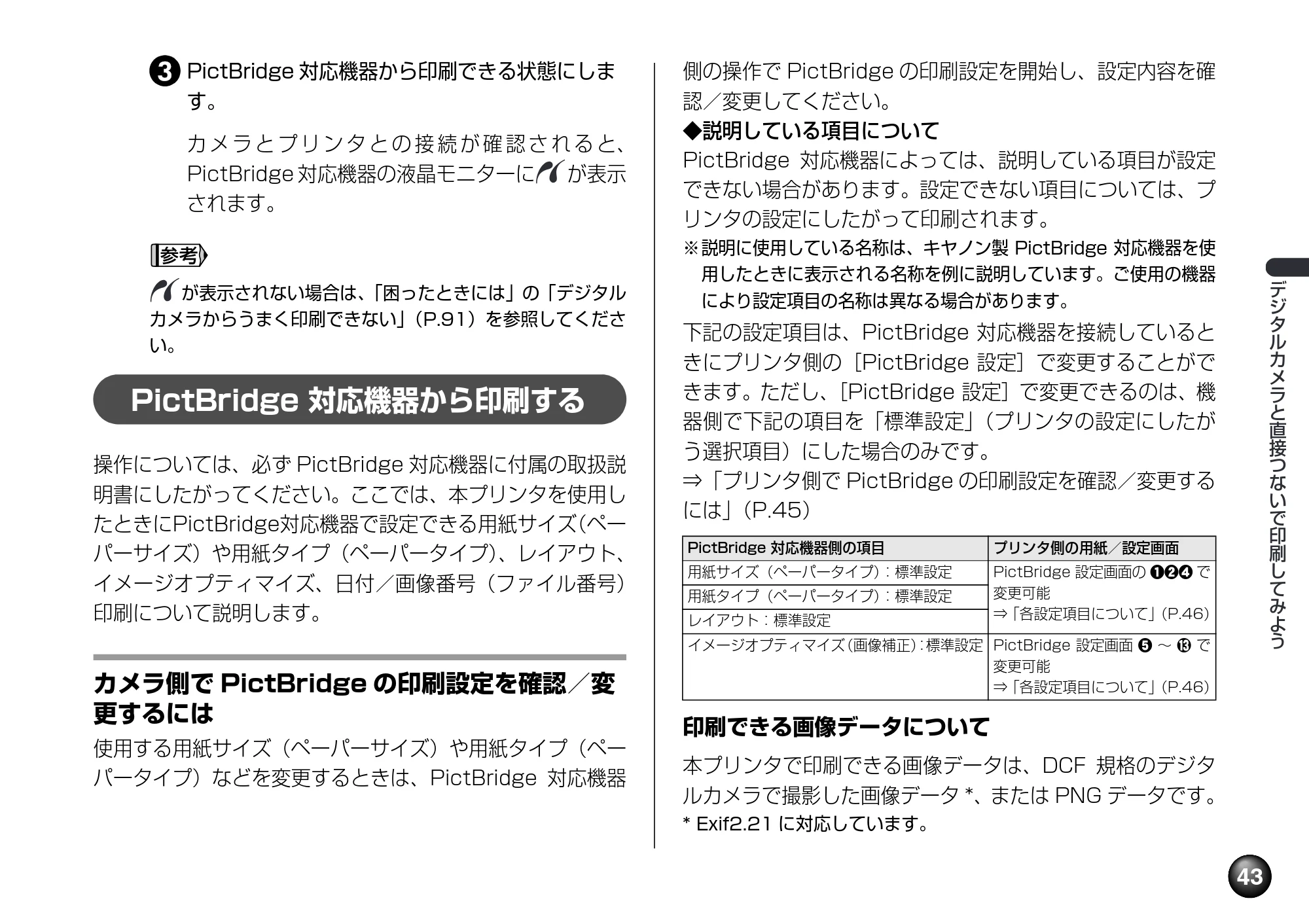キヤノン PIXUS mini260 基本操作ガイド （PDF形式／12.12Mバイト） — PictBridge 対応機器から印刷する — 原本ページ — 45ページ