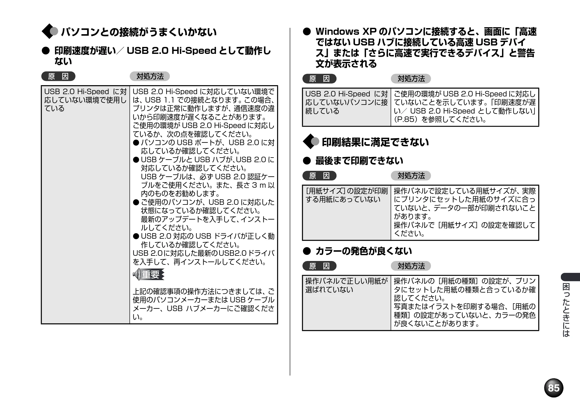 キヤノン PIXUS mini260 基本操作ガイド （PDF形式／12.12Mバイト） — 原本ページ — 87ページ