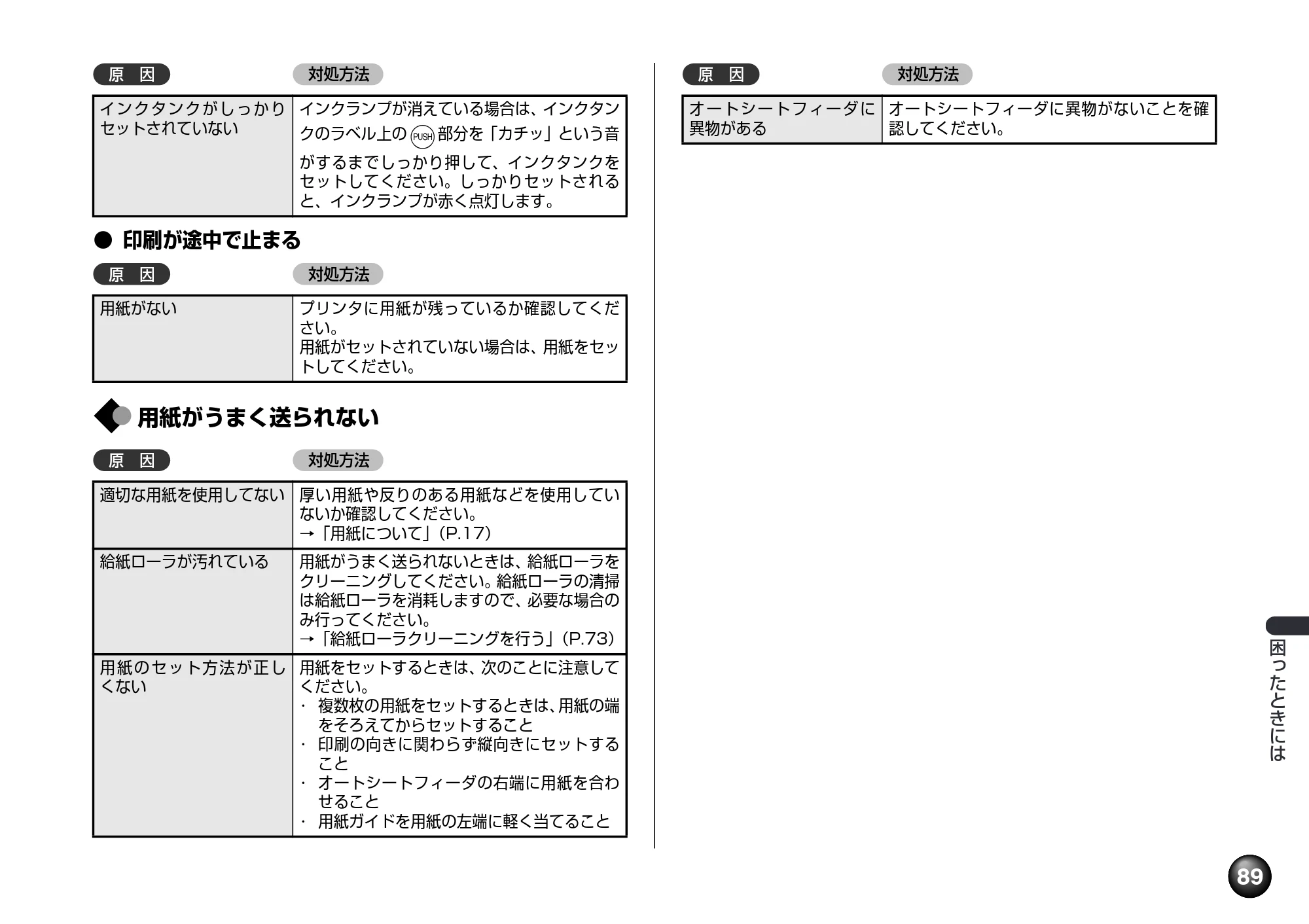 キヤノン PIXUS mini260 基本操作ガイド （PDF形式／12.12Mバイト） — 原本ページ — 91ページ