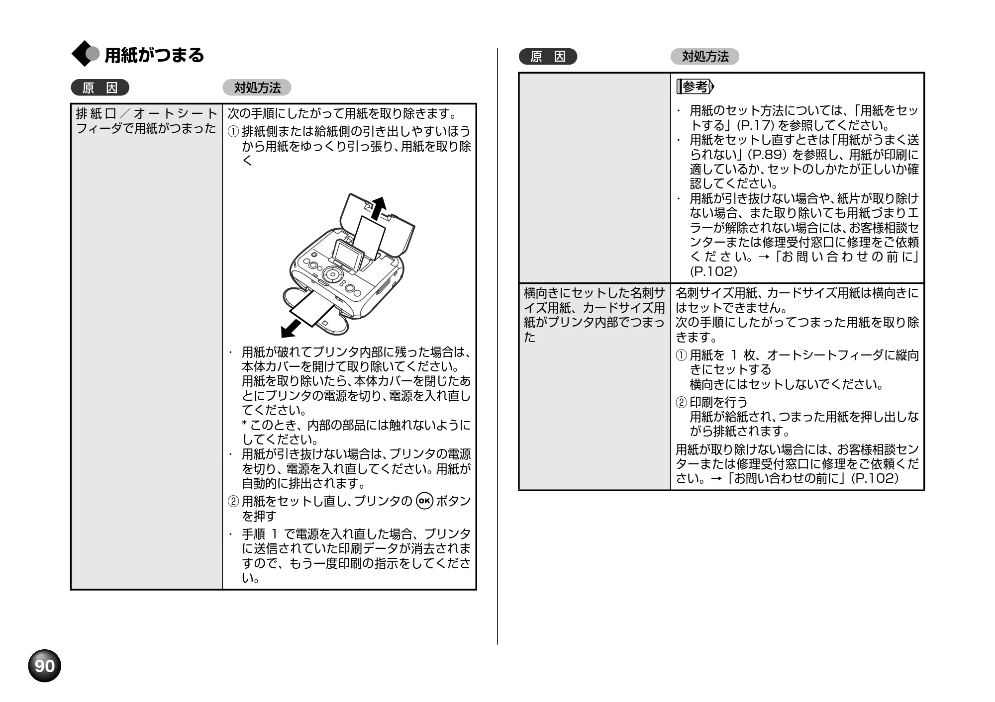 キヤノン PIXUS mini260 基本操作ガイド （PDF形式／12.12Mバイト） — 原本ページ — 92ページ
