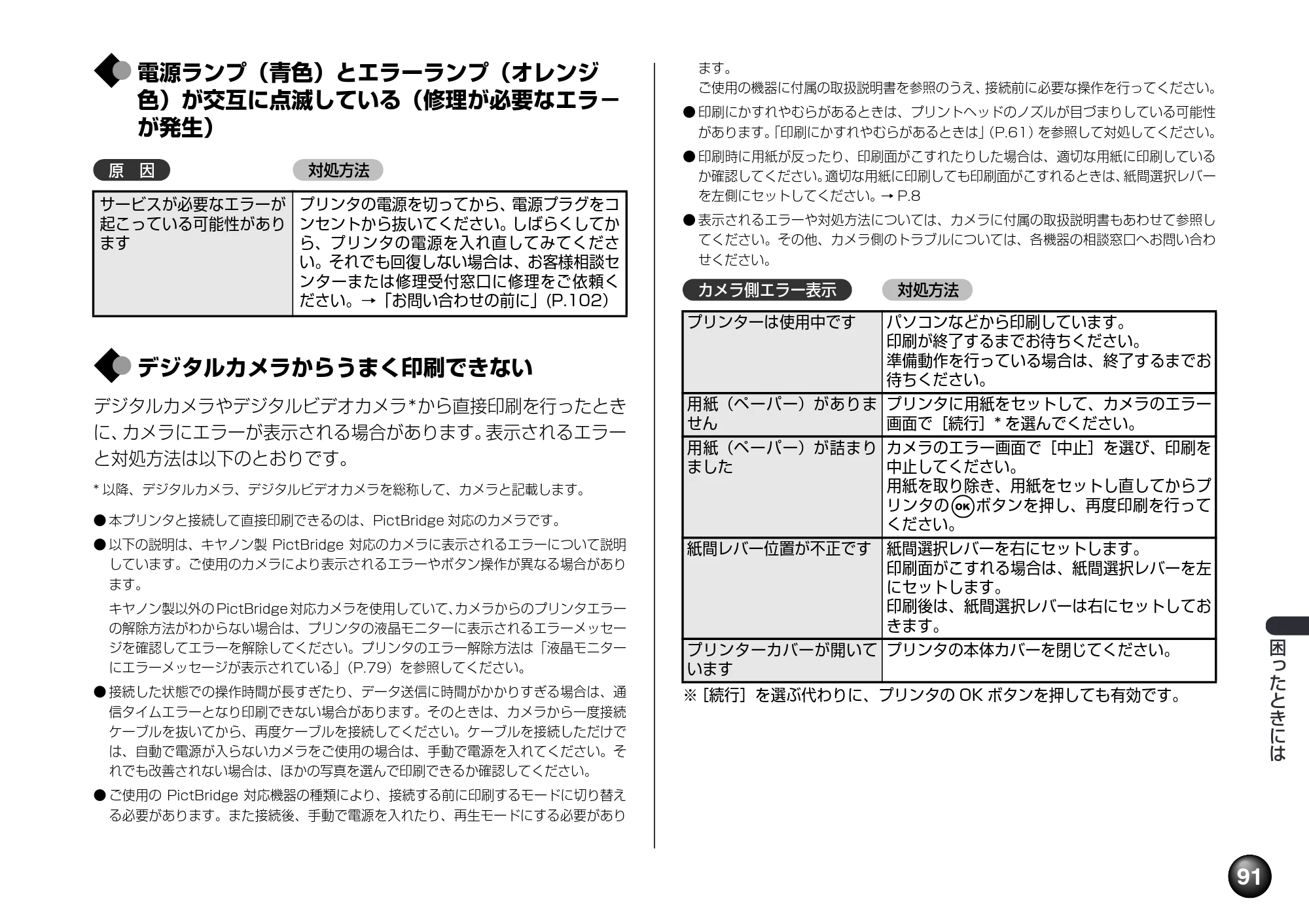 キヤノン PIXUS mini260 基本操作ガイド （PDF形式／12.12Mバイト） — 原本ページ — 93ページ