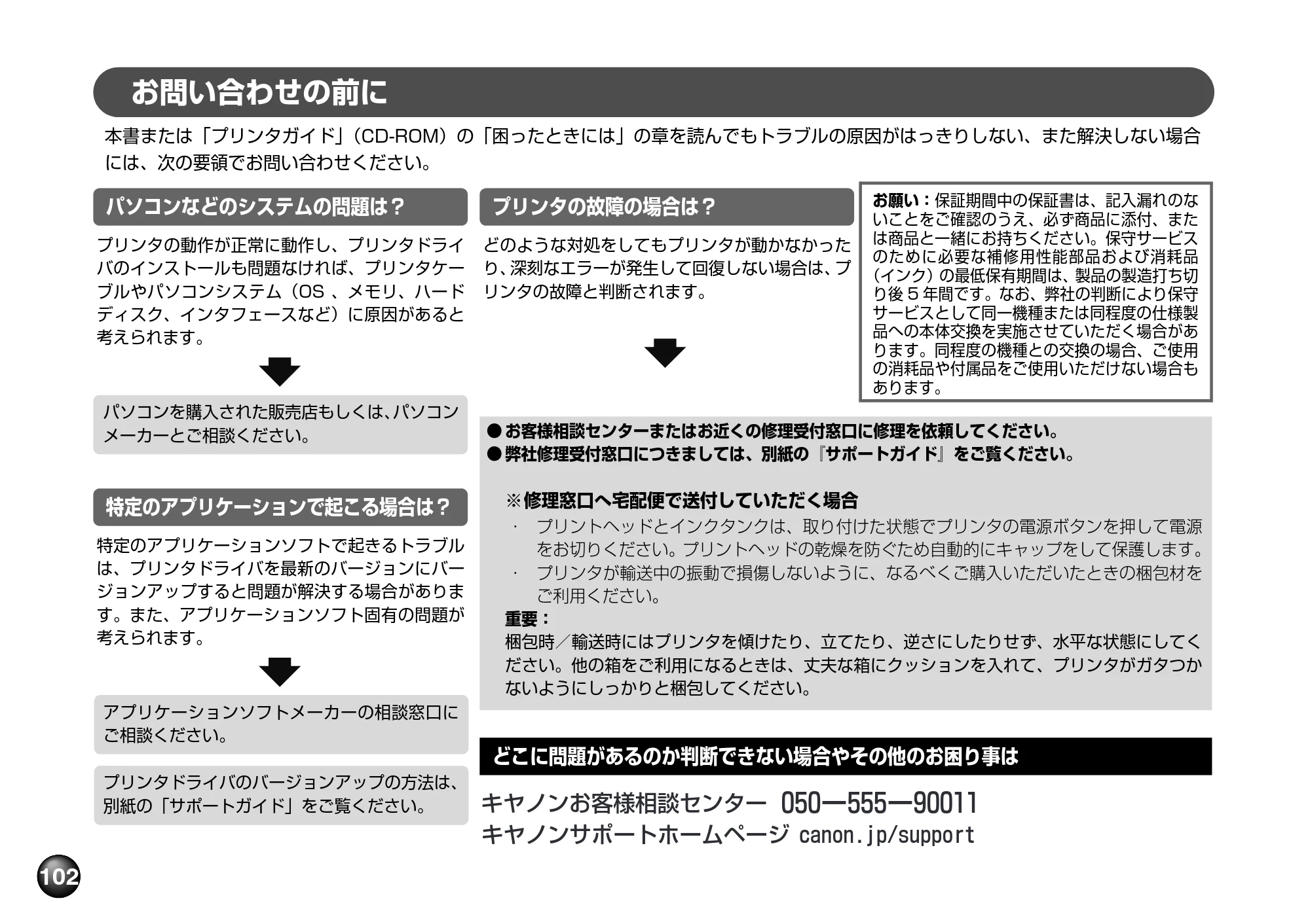 キヤノン PIXUS mini260 基本操作ガイド （PDF形式／12.12Mバイト） — お問い合わせの前に — 原本ページ — 104ページ