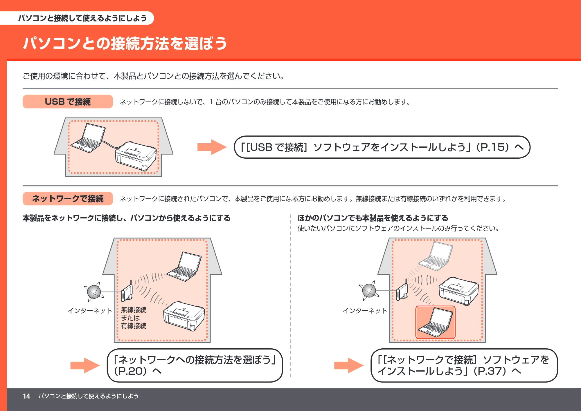 キヤノン PIXUS MP990 かんたんスタートガイド (PDF形式/8.86Mバイト) — パソコンと接続して使えるようにしよう — 原本ページ — 16ページ