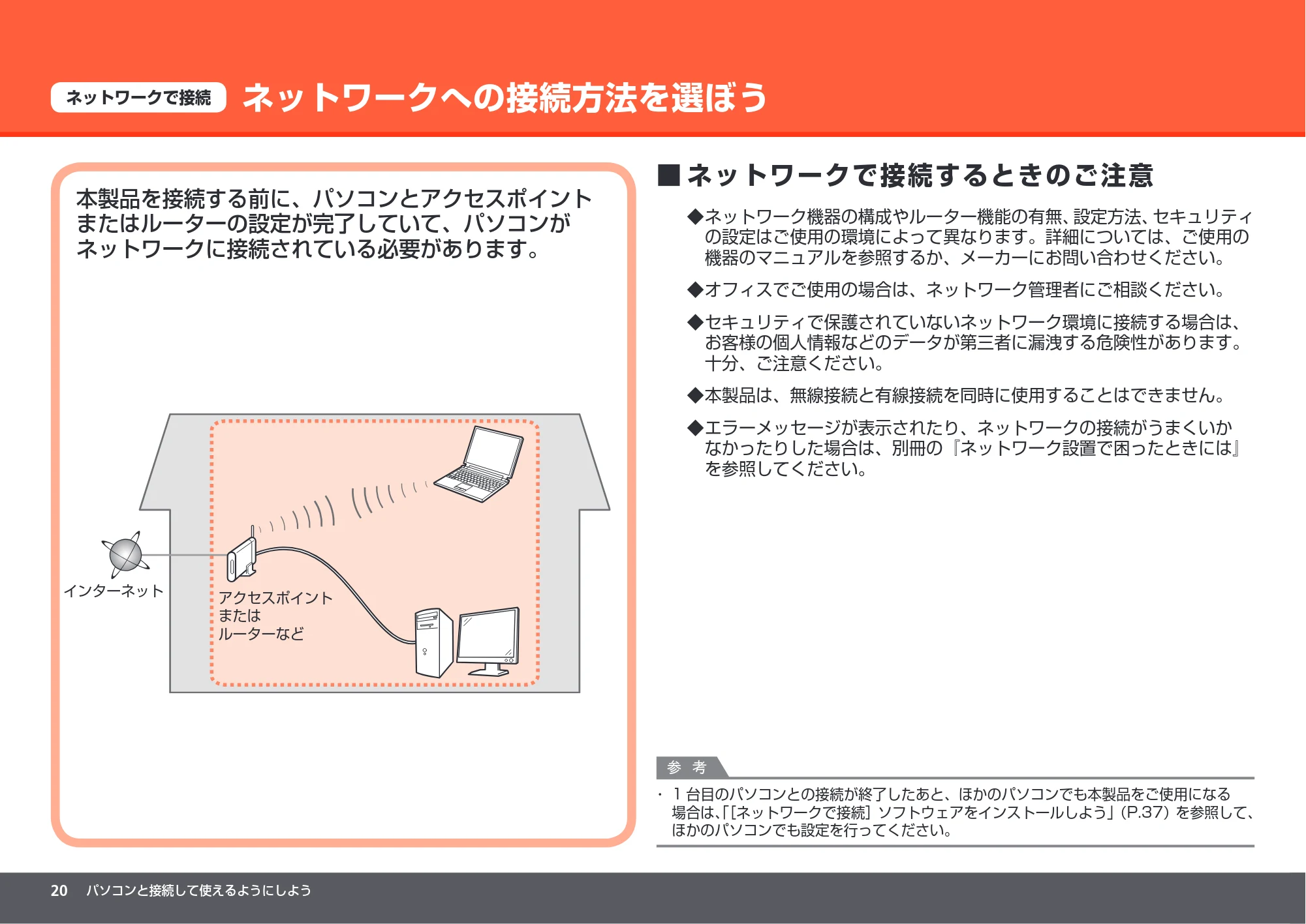 キヤノン PIXUS MP990 かんたんスタートガイド (PDF形式/8.86Mバイト) — ネットワークへの接続方法を選ぼう — 原本ページ — 22ページ