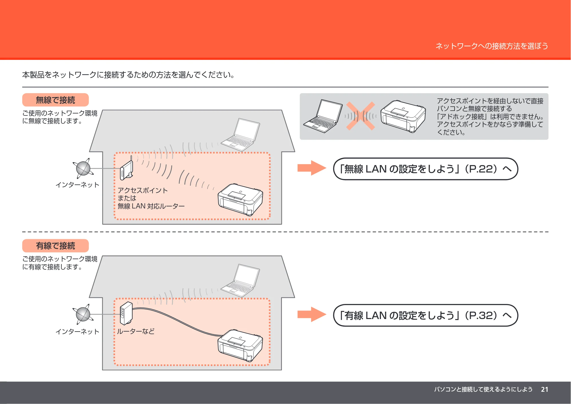 キヤノン PIXUS MP990 かんたんスタートガイド (PDF形式/8.86Mバイト) — 原本ページ — 23ページ