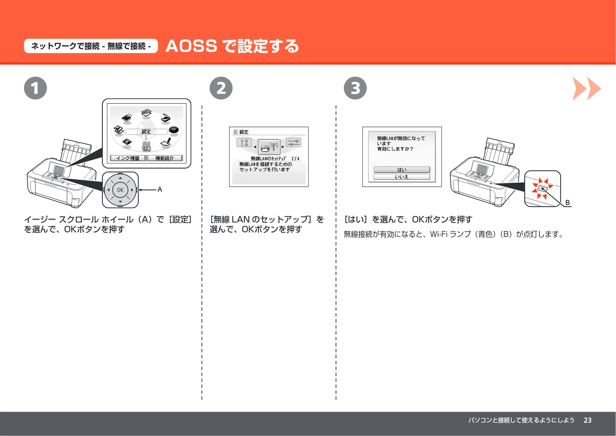 キヤノン PIXUS MP990 かんたんスタートガイド (PDF形式/8.86Mバイト) — AOSSで設定する — 原本ページ — 25ページ