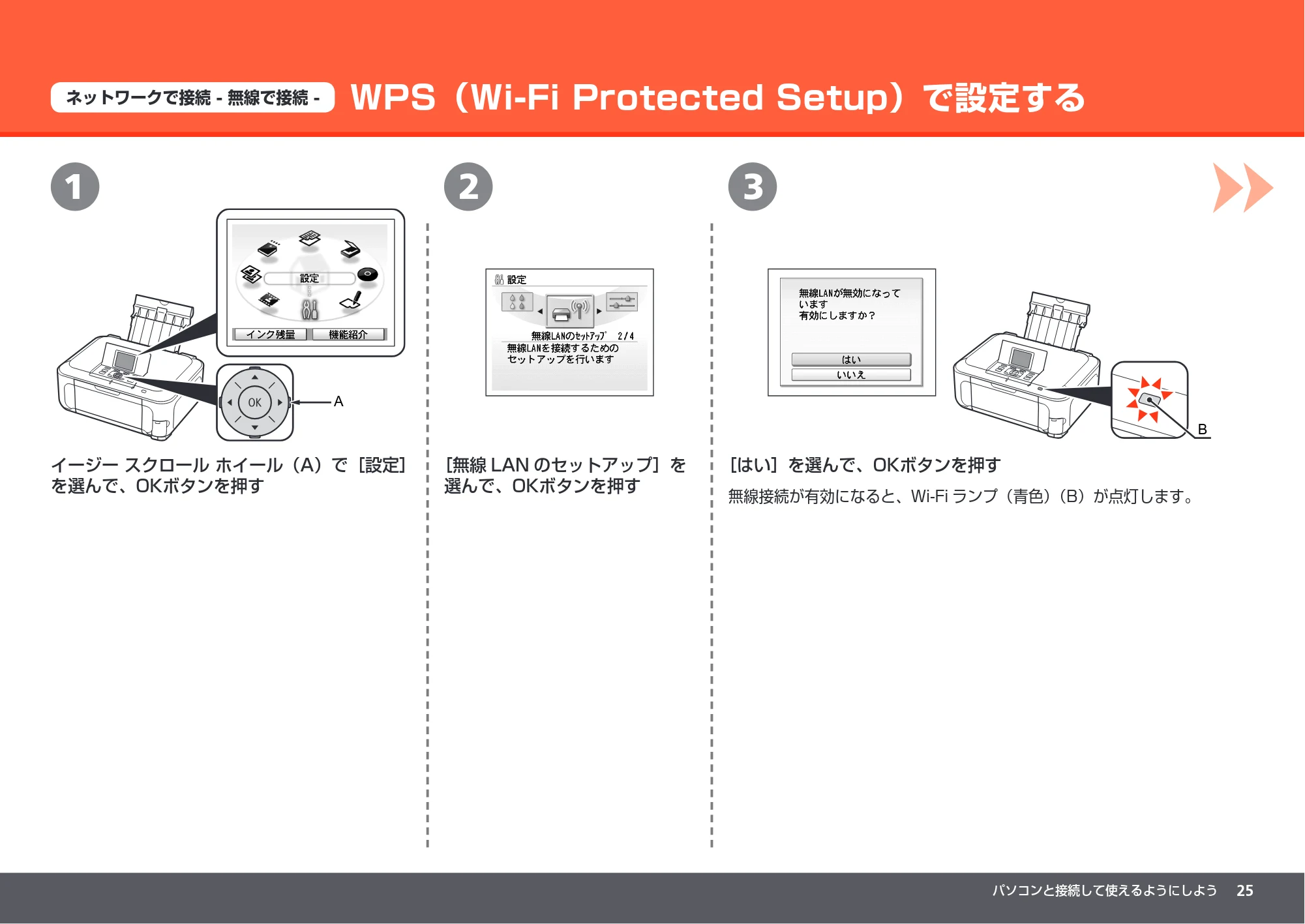 キヤノン PIXUS MP990 かんたんスタートガイド (PDF形式/8.86Mバイト) — WPS(Wi-Fi Protected Setup)で設定する — 原本ページ — 27ページ